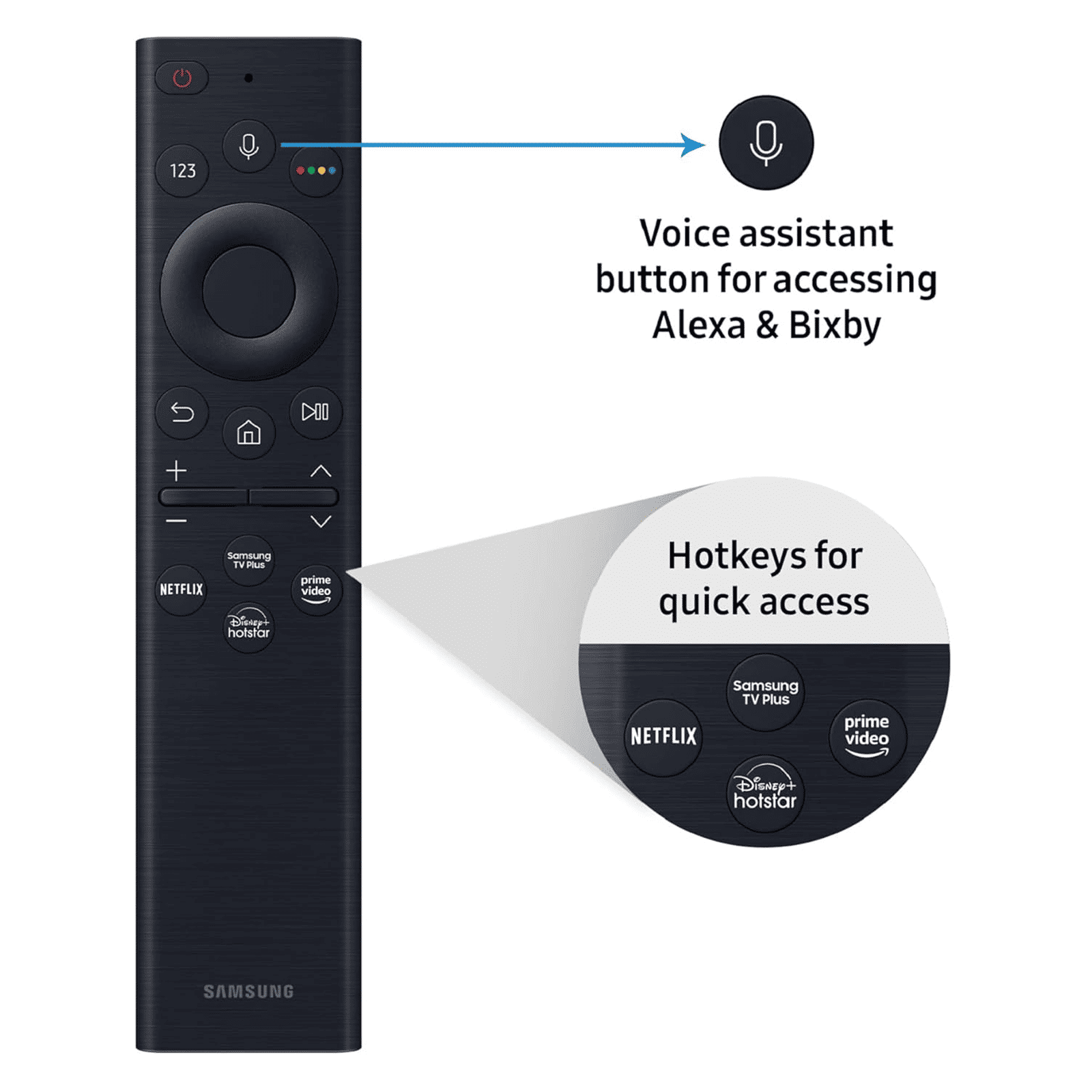 SAMSUNG Series 8 138 cm (55 inch) 4K Ultra HD LED Tizen TV with Alexa Compatibility_9