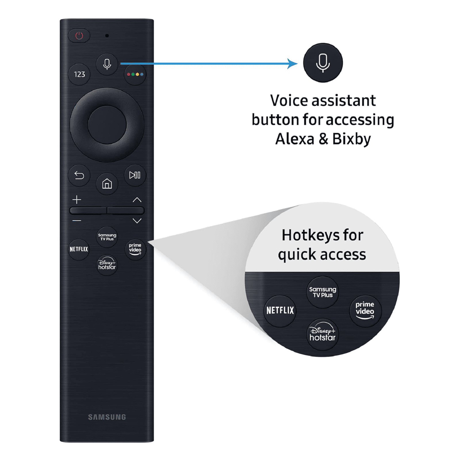 SAMSUNG Series 8 163 cm (65 inch) 4K Ultra HD LED Tizen TV with Alexa Compatibility_9