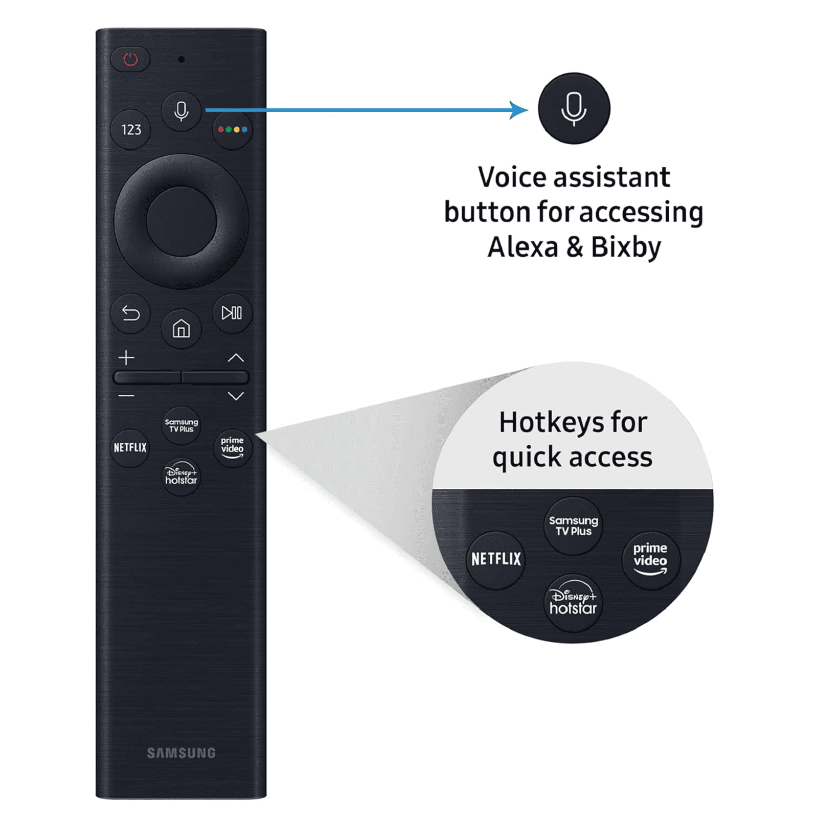 SAMSUNG Series 8 152.4 cm (60 inch) 4K Ultra HD LED Tizen TV with Alexa Compatibility_9