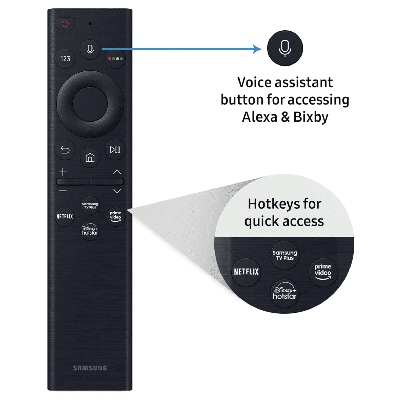 SAMSUNG Series 8 189 cm (75 inch) 4K Ultra HD LED Tizen TV with Alexa Compatibility_9