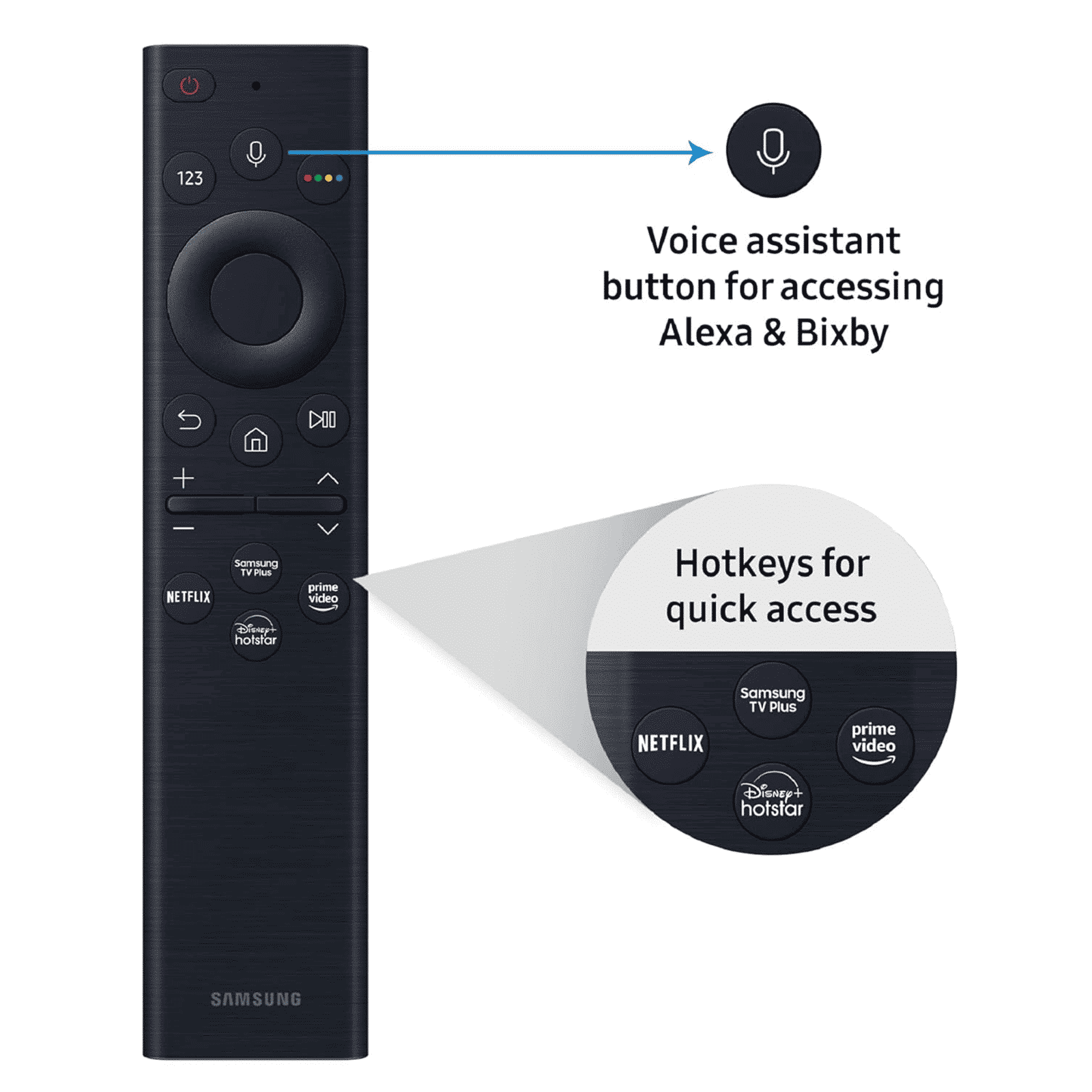 SAMSUNG Series 8 216 cm (85 inch) 4K Ultra HD LED Tizen TV with Alexa Compatibility SAMSUNG Series 8 216 cm (85 inch) 4K Ultra HD LED Tizen TV with Alexa Compatibility_9