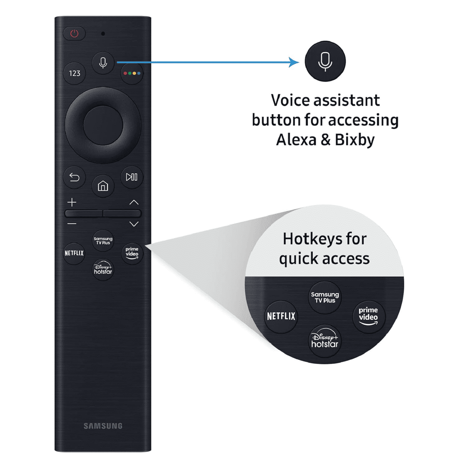 SAMSUNG Series 8 108cm (43 inch) 4K Ultra HD LED Tizen TV with Alexa Compatibility_7