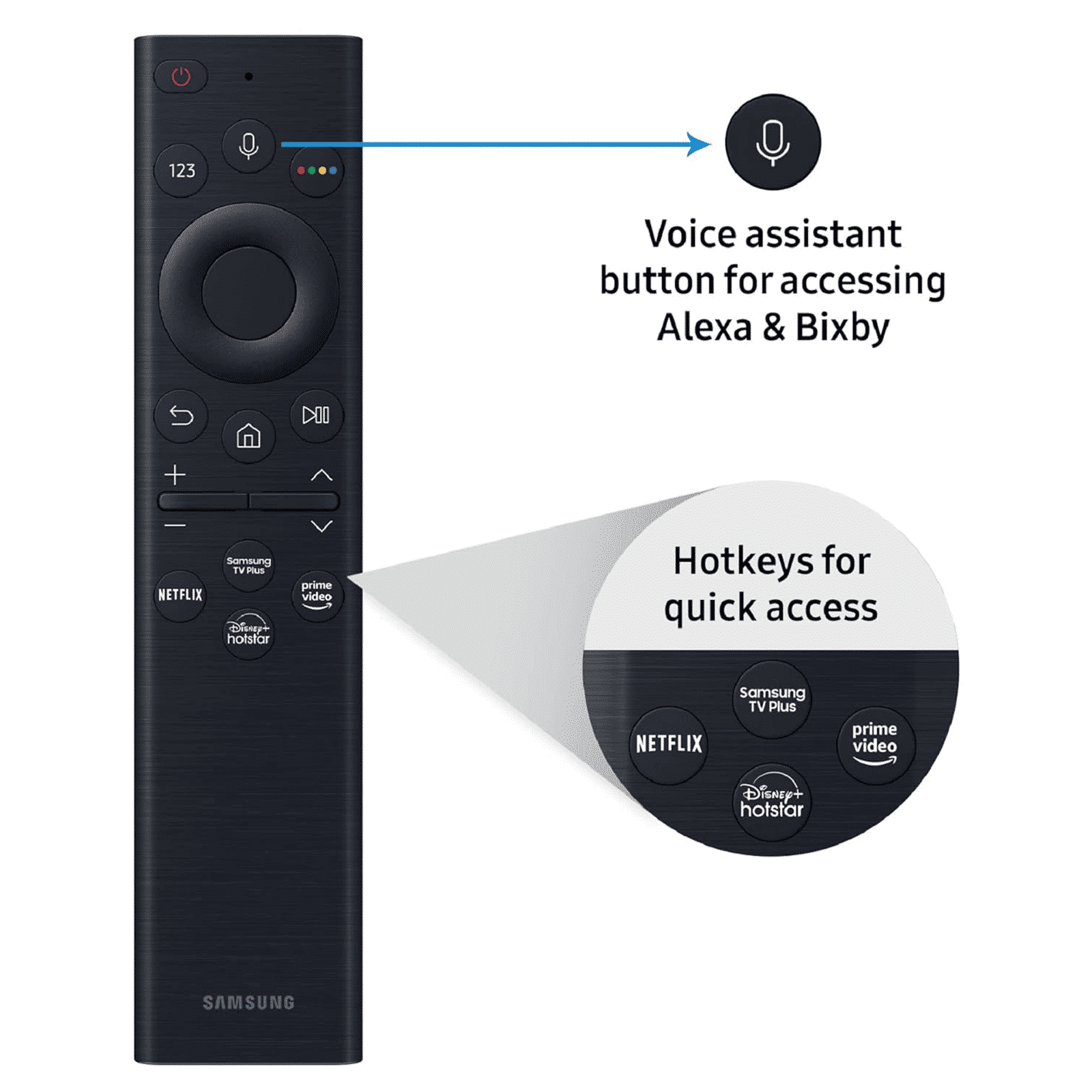 SAMSUNG Series 8 165 cm (65 inch) 4K Ultra HD LED Tizen TV with Alexa Compatibility_9