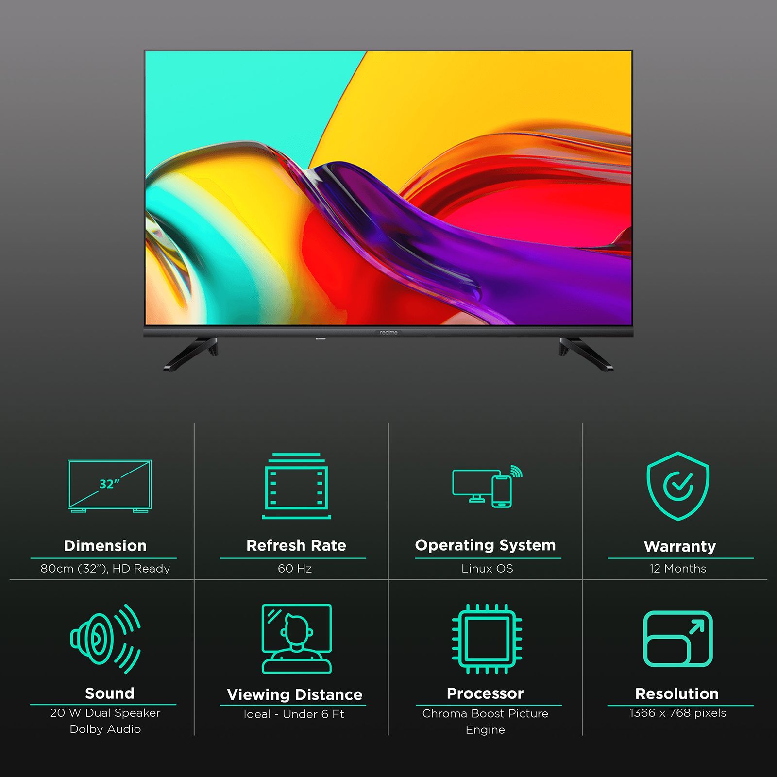 realme Neo 80 cm (32 inch) HD Ready LED Smart Linux TV with Chroma Boost Picture Engine (2021 model)_3