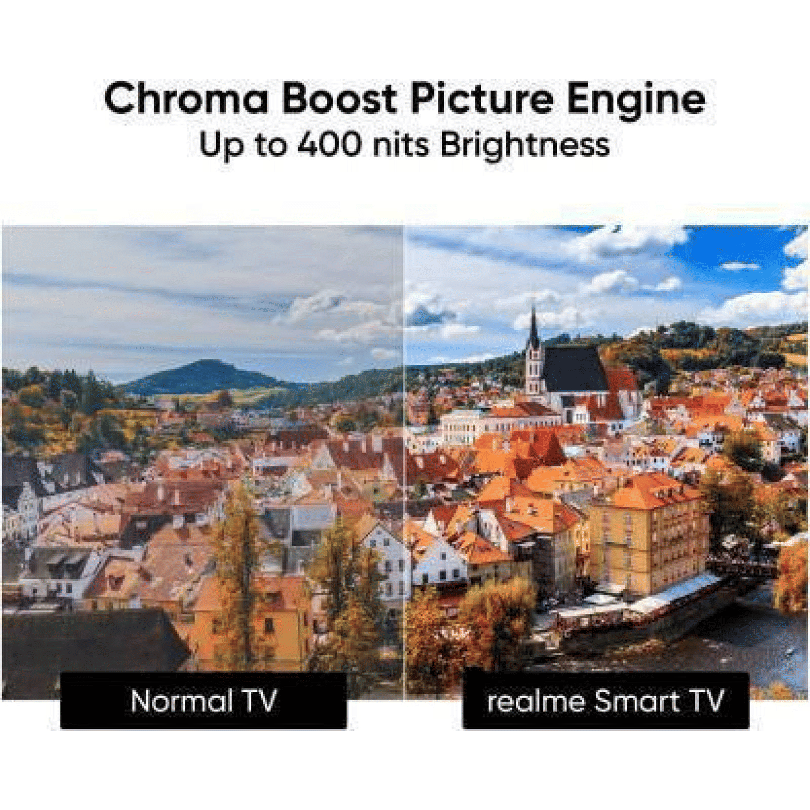 realme 108 cm (43 inch) Full HD LED Smart Android TV with Google Assistant_15