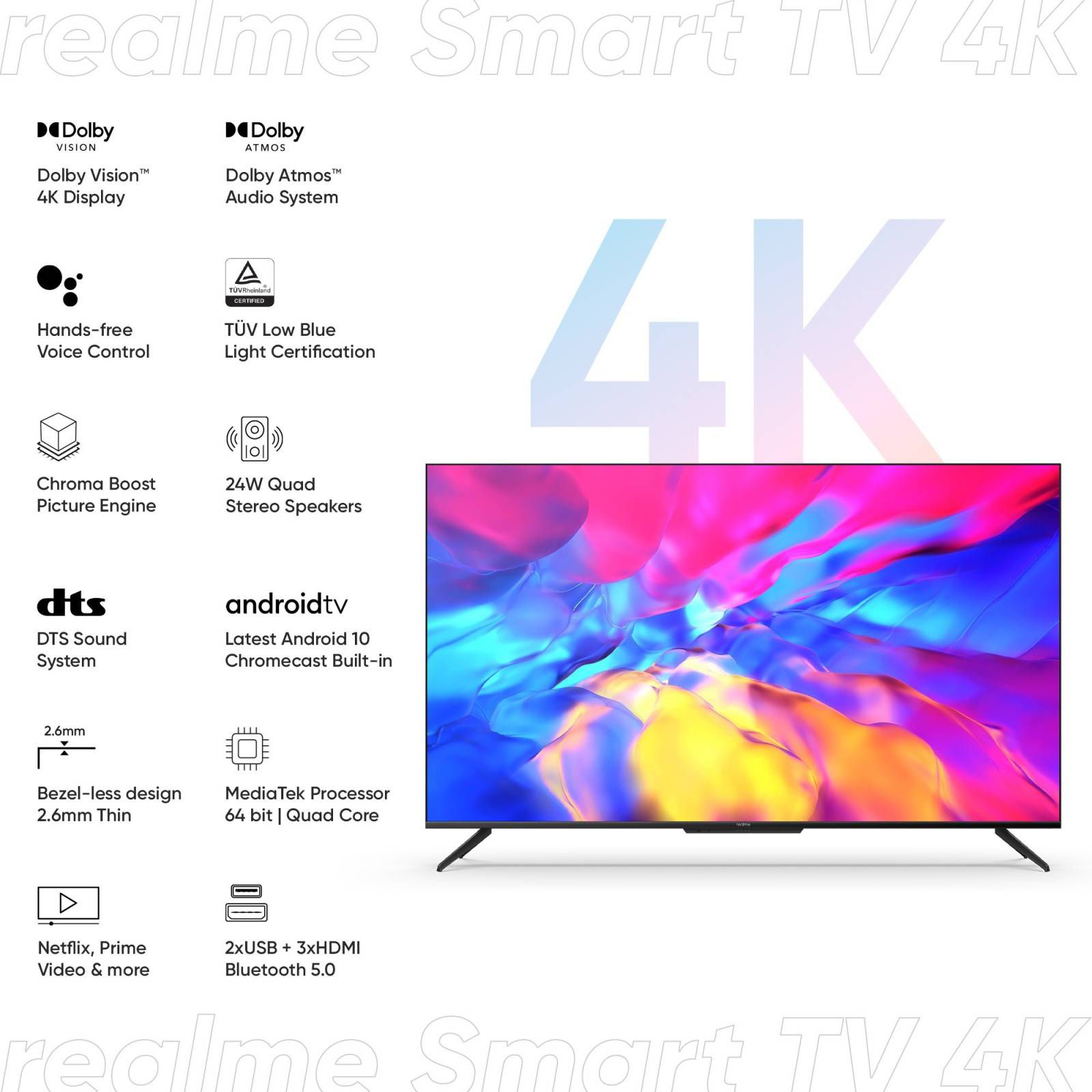 realme 126 cm (50 inch) 4K Ultra HD LED Android TV with Google Assistant (2021 model)_9