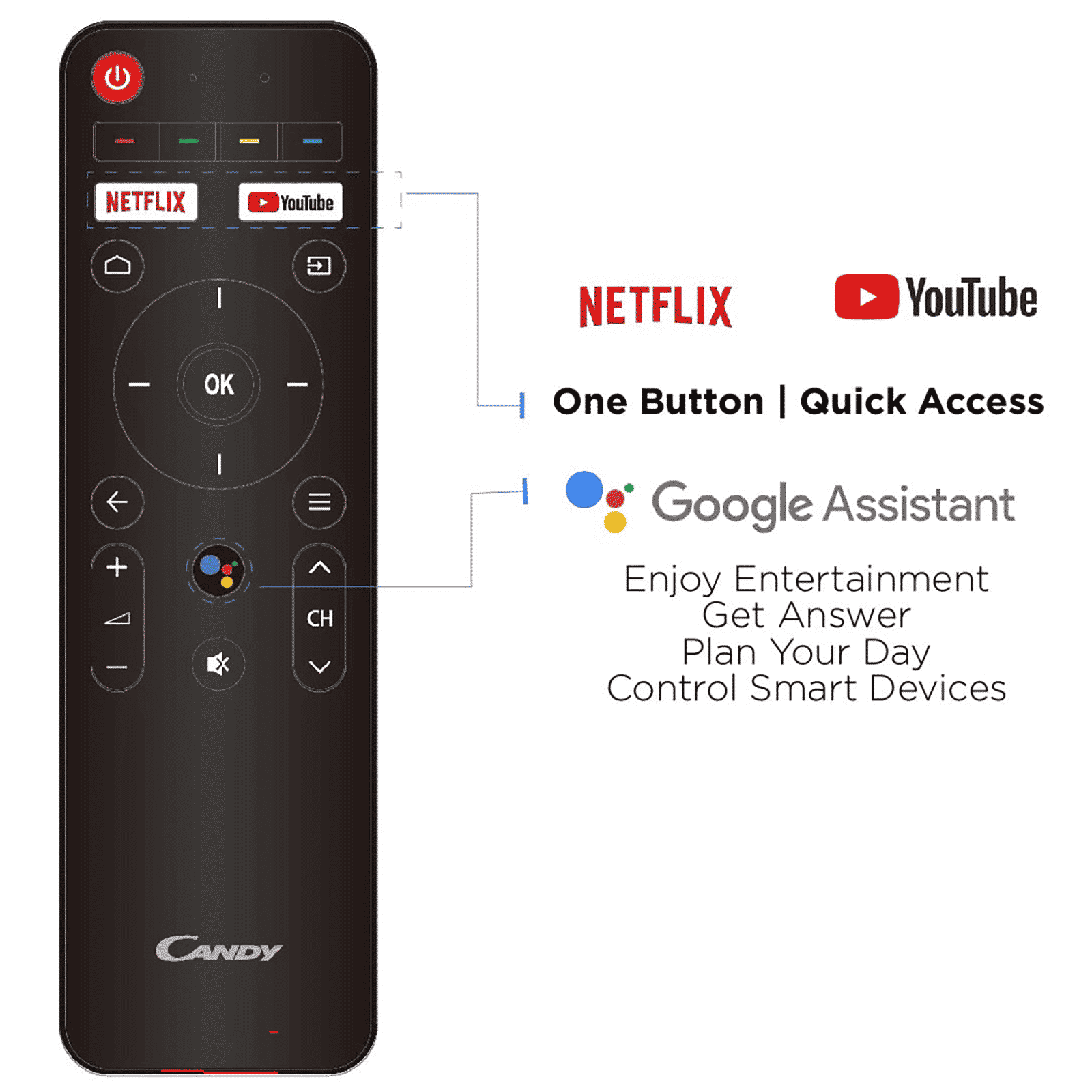 CANDY KA66 109 cm (43 inch) Full HD LED Smart Android TV with Google Assistant (2021 model)_8