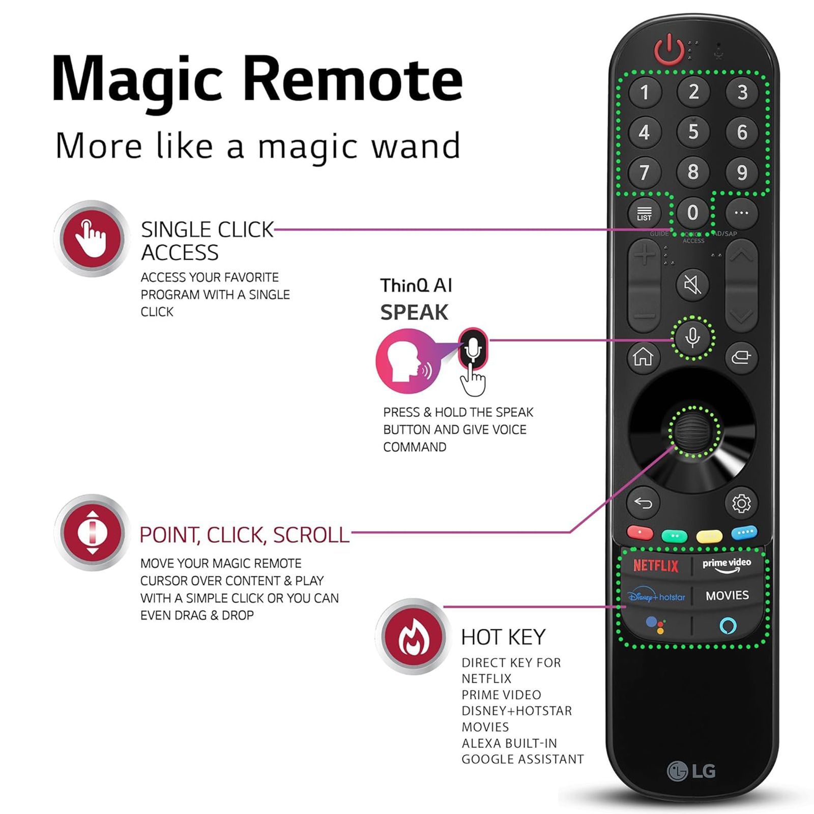 LG UQ75 108 cm (43 inch) 4K Ultra HD LED WebOS TV with Voice Assistance (2022 model)_8