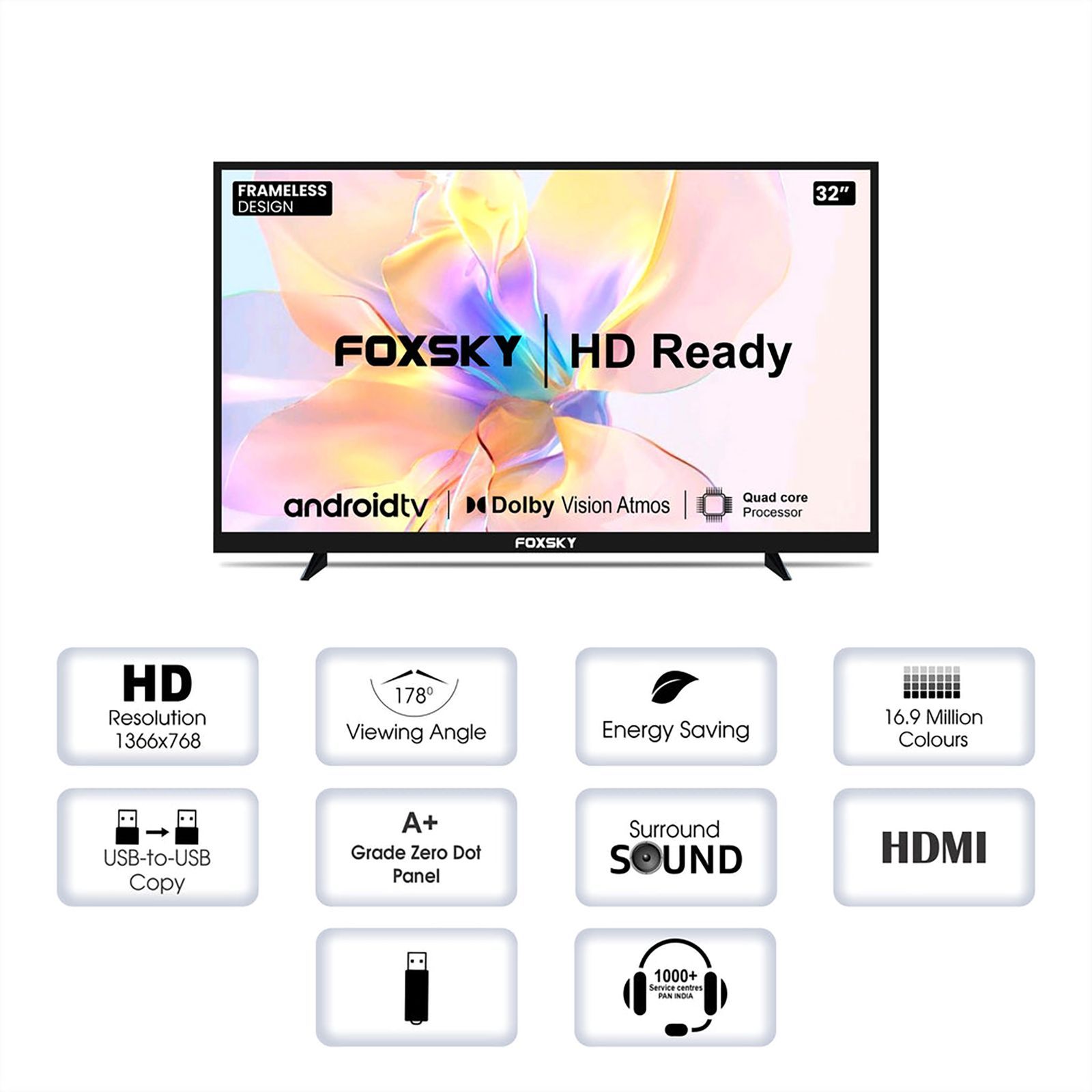 FOXSKY 80 cm (32 inch) HD Ready LED TV with A+ Grade Panel (2021 model) FOXSKY 80 cm (32 inch) HD Ready LED TV with A+ Grade Panel (2021 model)_11