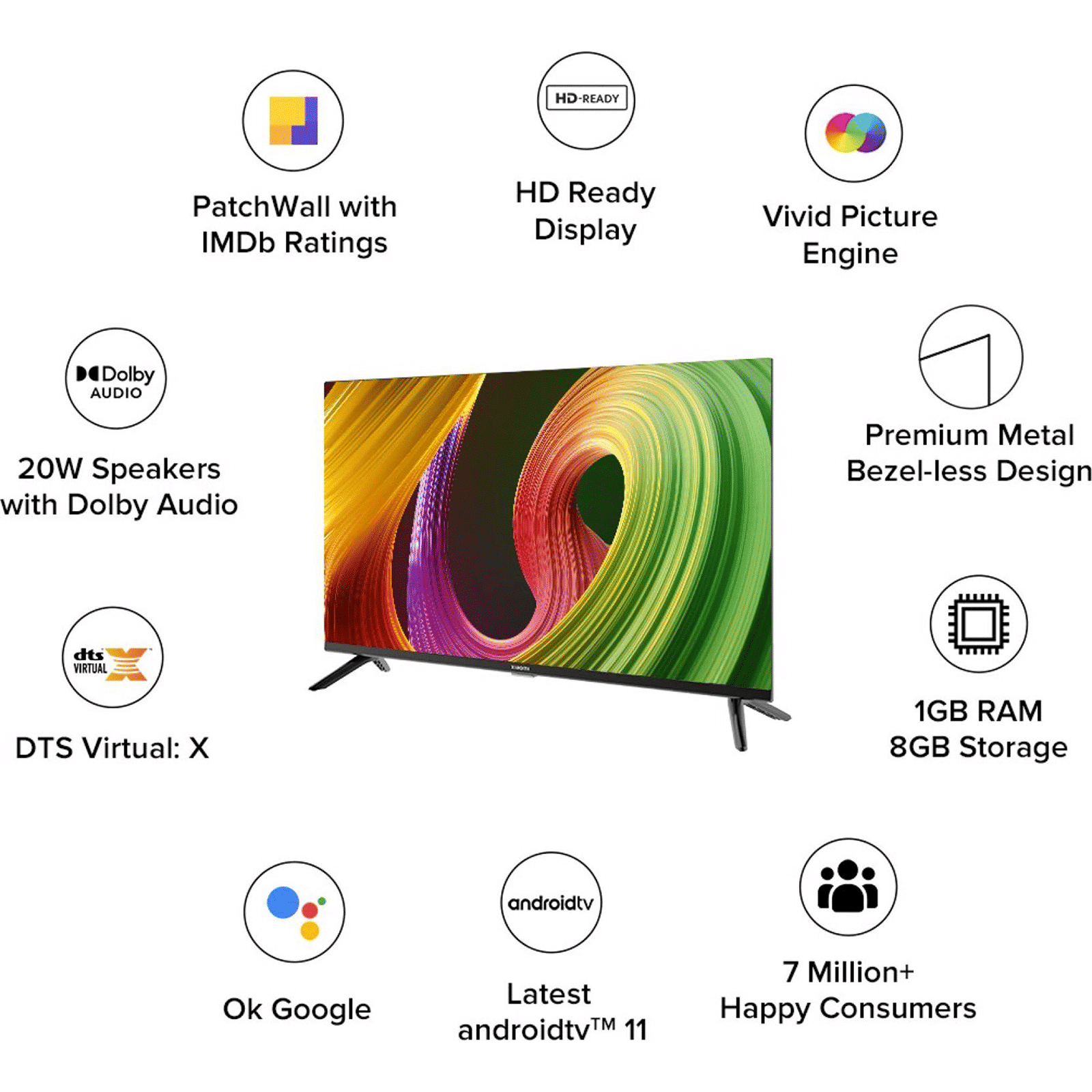 Xiaomi 5A 80 cm (32 inch) HD Ready LED Smart Android TV with Google Assistance (2022 model)_15