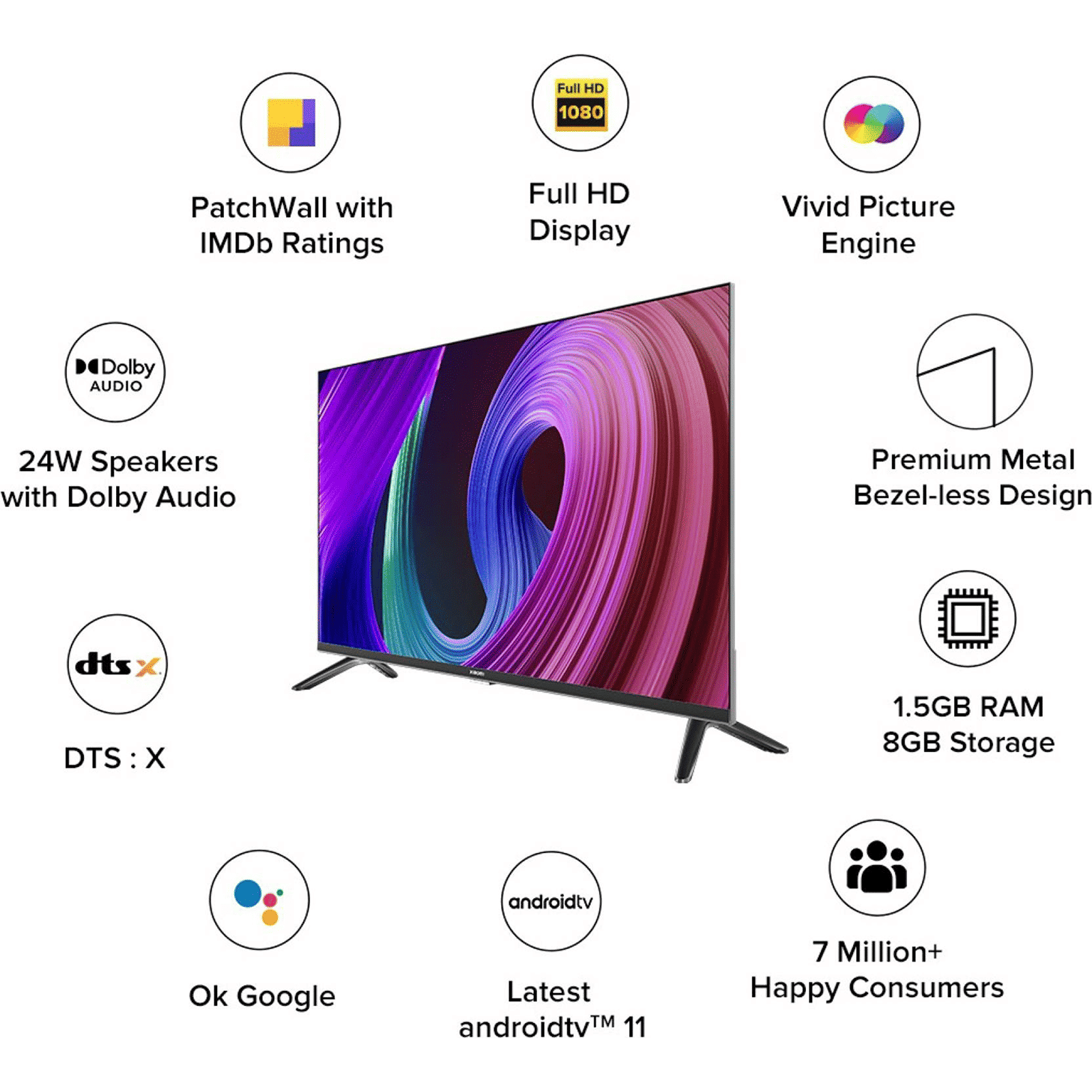 Xiaomi 5A 100 cm (40 inch) Full HD LED Smart Android TV with Google Assistance (2022 model)_13