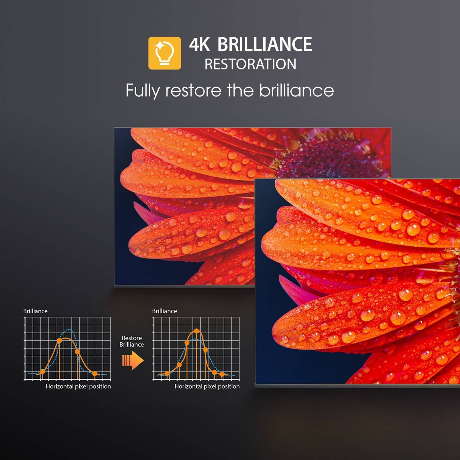 TOSHIBA 65M550LP 164 cm (65 inch) QLED 4K Ultra HD Google TV with Dolby Vision & Dolby Atmos (2022 model)_20