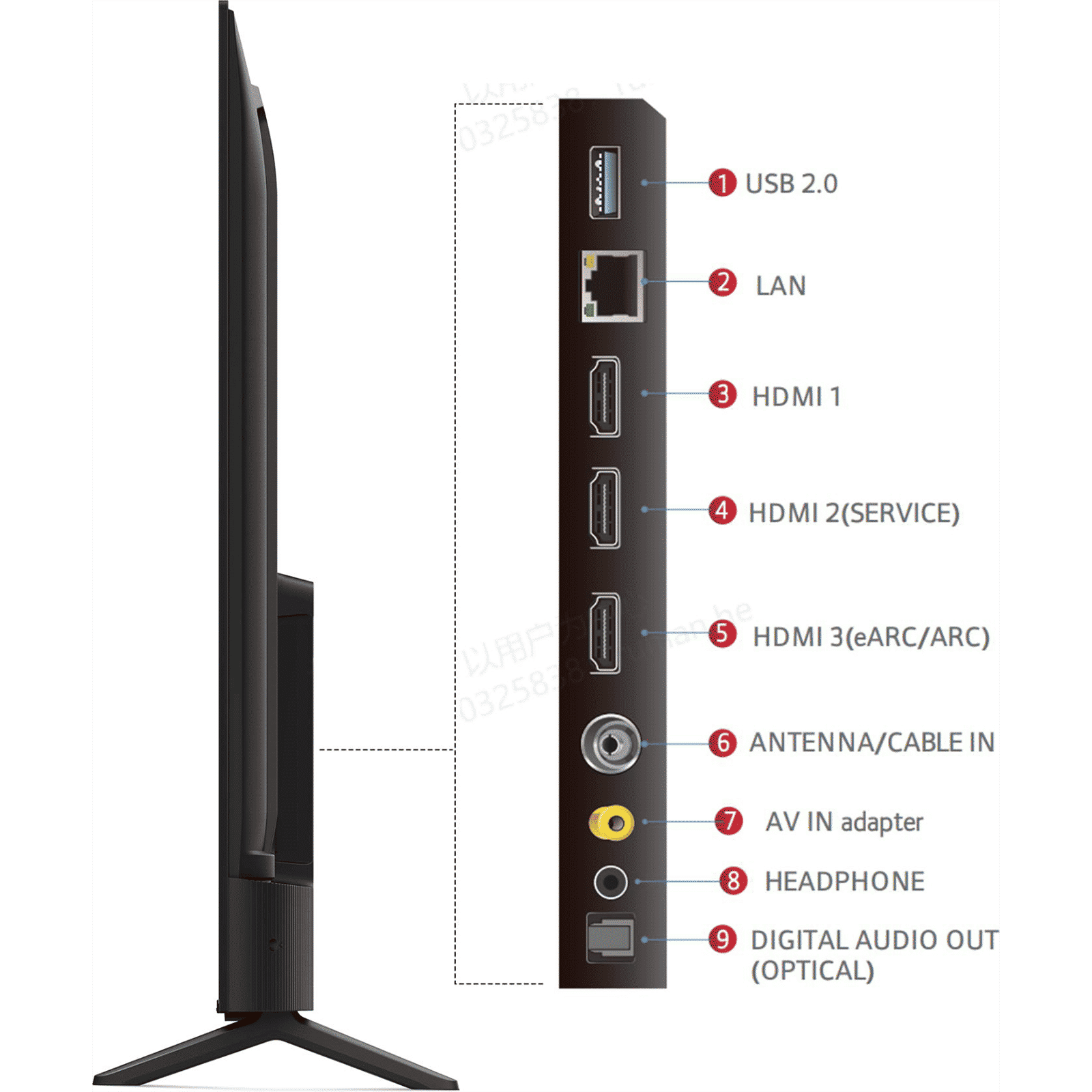 TCL P Series 165 cm (65 inch) 4K Ultra HD LED Android 11 Google TV with Dolby Audio Digital Decoder_13