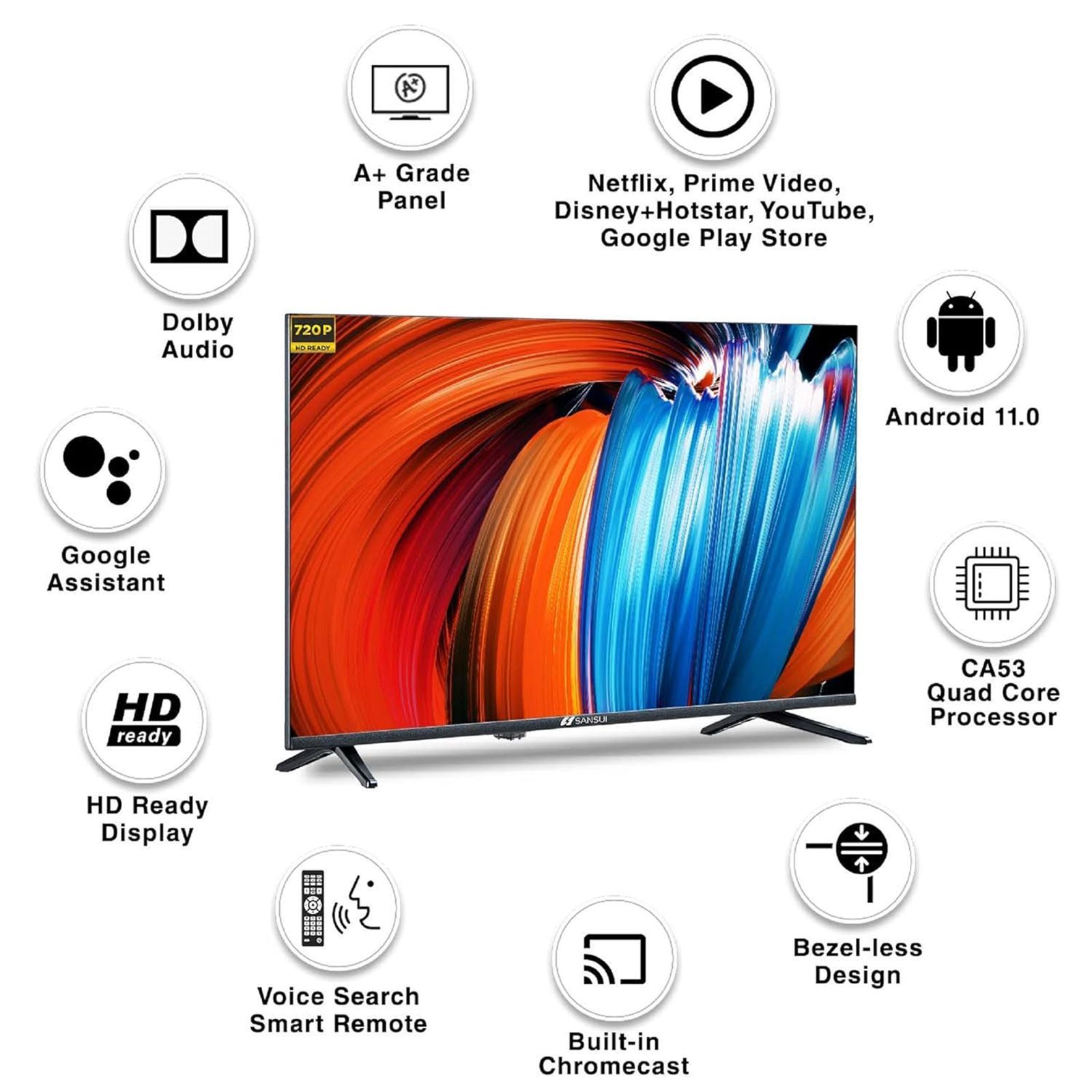 SANSUI 80 cm (32 inch) HD Ready Smart Android TV with Dolby Audio (2021 model) SANSUI 80 cm (32 inch) HD Ready Smart Android TV with Dolby Audio (2021 model)_14
