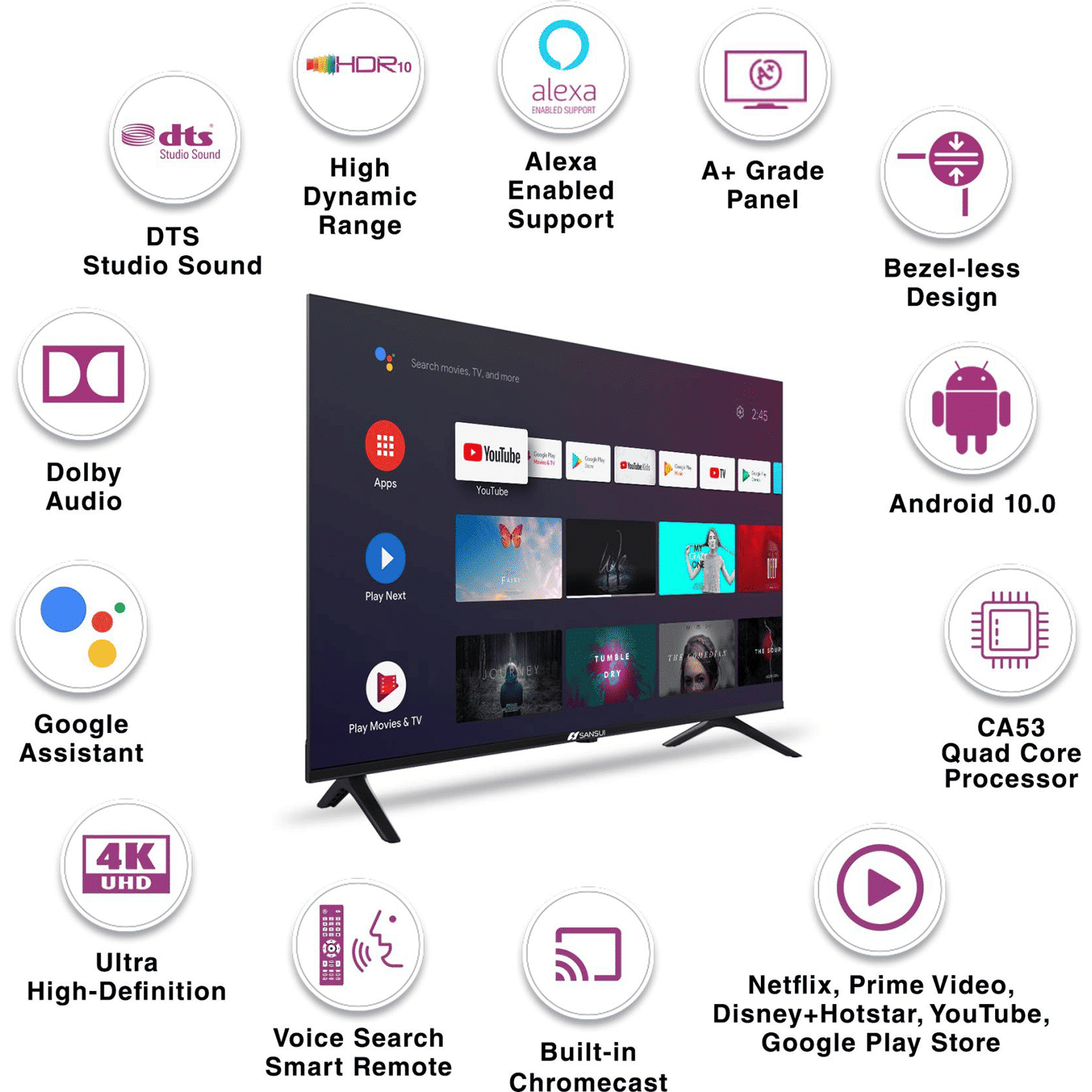 SANSUI JSW50ASUHD 127 cm (50 inch) 4K Ultra HD LED Android TV with Dolby Atmos (2021 model)_12