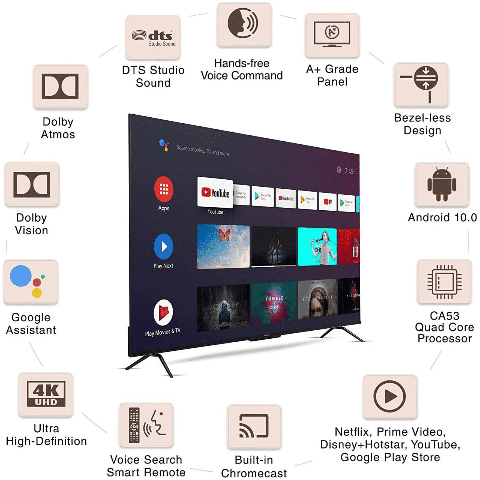SANSUI 165 cm (65 inch) 4K Ultra HD LED Android TV with Dolby Atmos (2022 model)_10