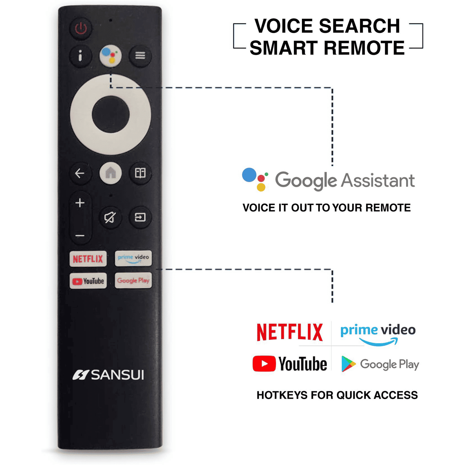 SANSUI 178 cm (70 inch) 4K Ultra HD LED Android TV with Dolby Vision & Dolby Atmos (2022 model)_7