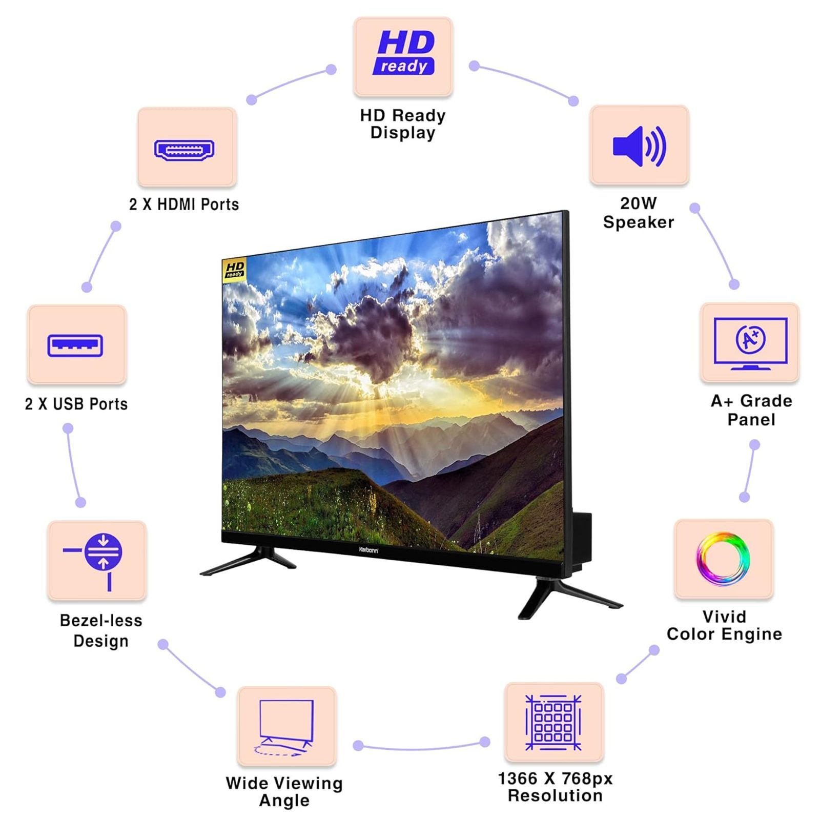 Karbonn 80 cm (32 inch) HD Ready TV with 20W Speaker (2022 model)_9
