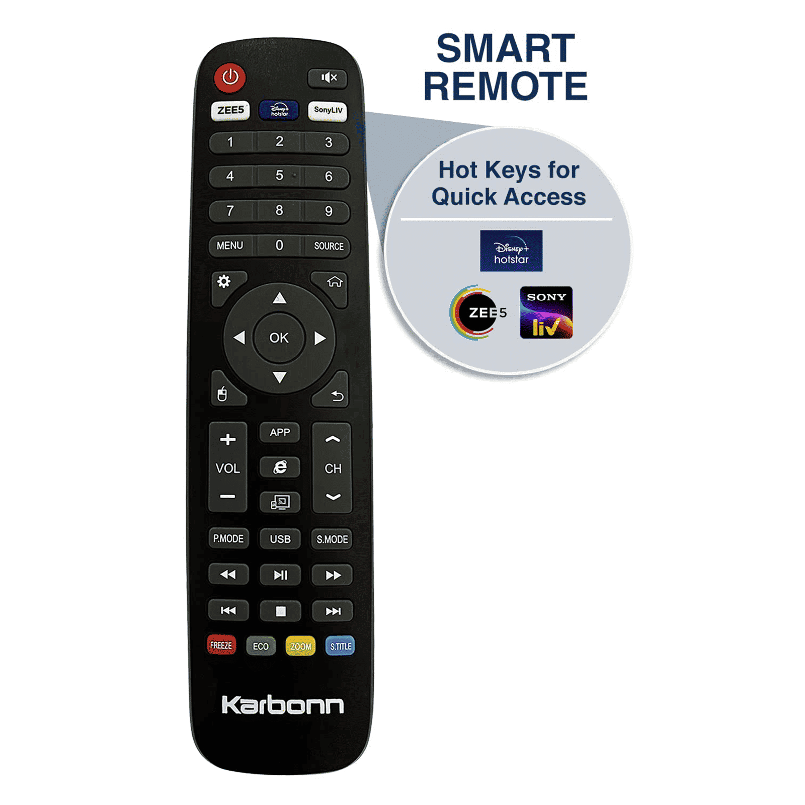 Karbonn 80 cm (32 inch) HD Ready Smart Android TV with 20W Speaker (2021 model)_6