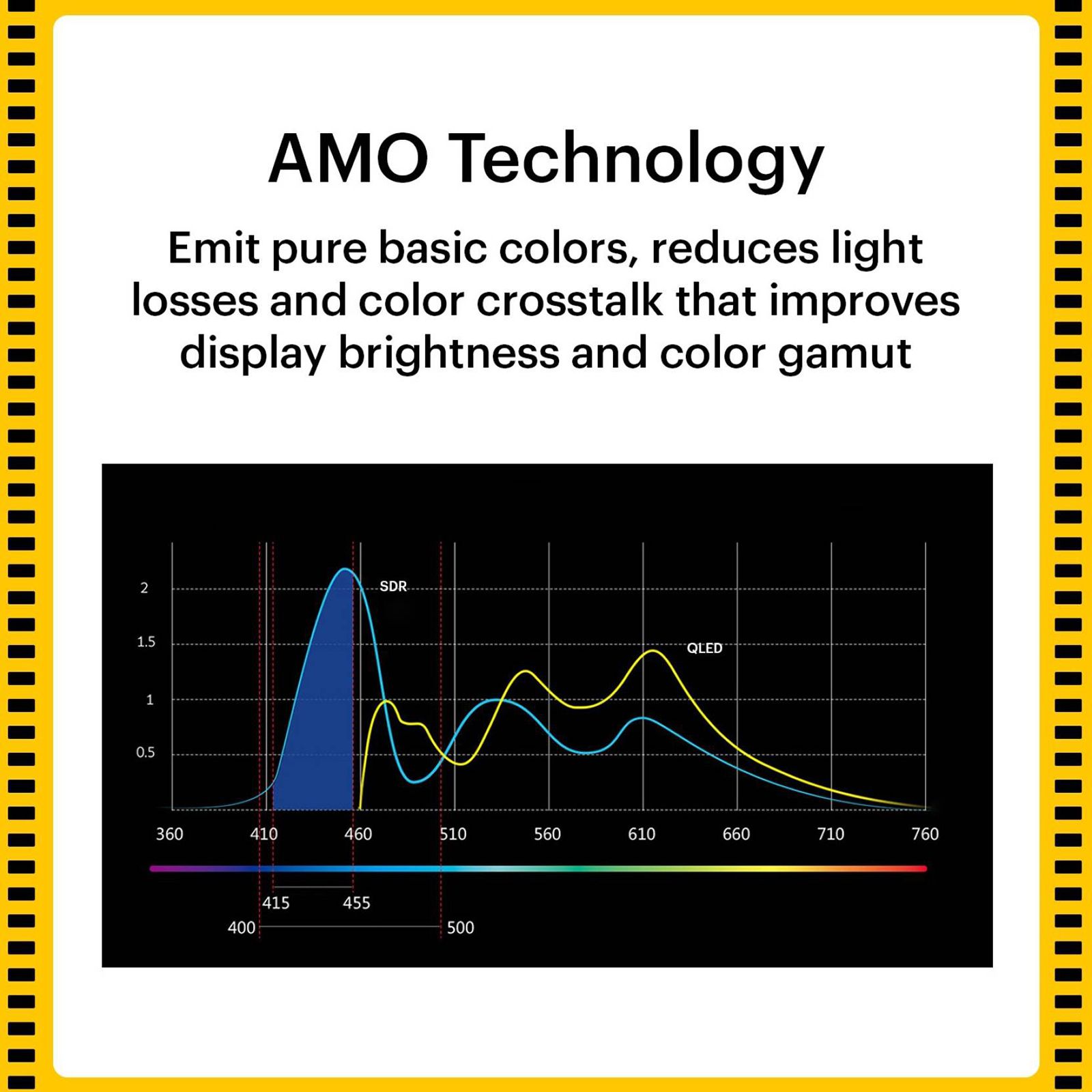 KODAK Matrix 139 cm (55 inch) QLED 4K Ultra HD Google TV with DTS TruSurround Technology (2022 model)_12
