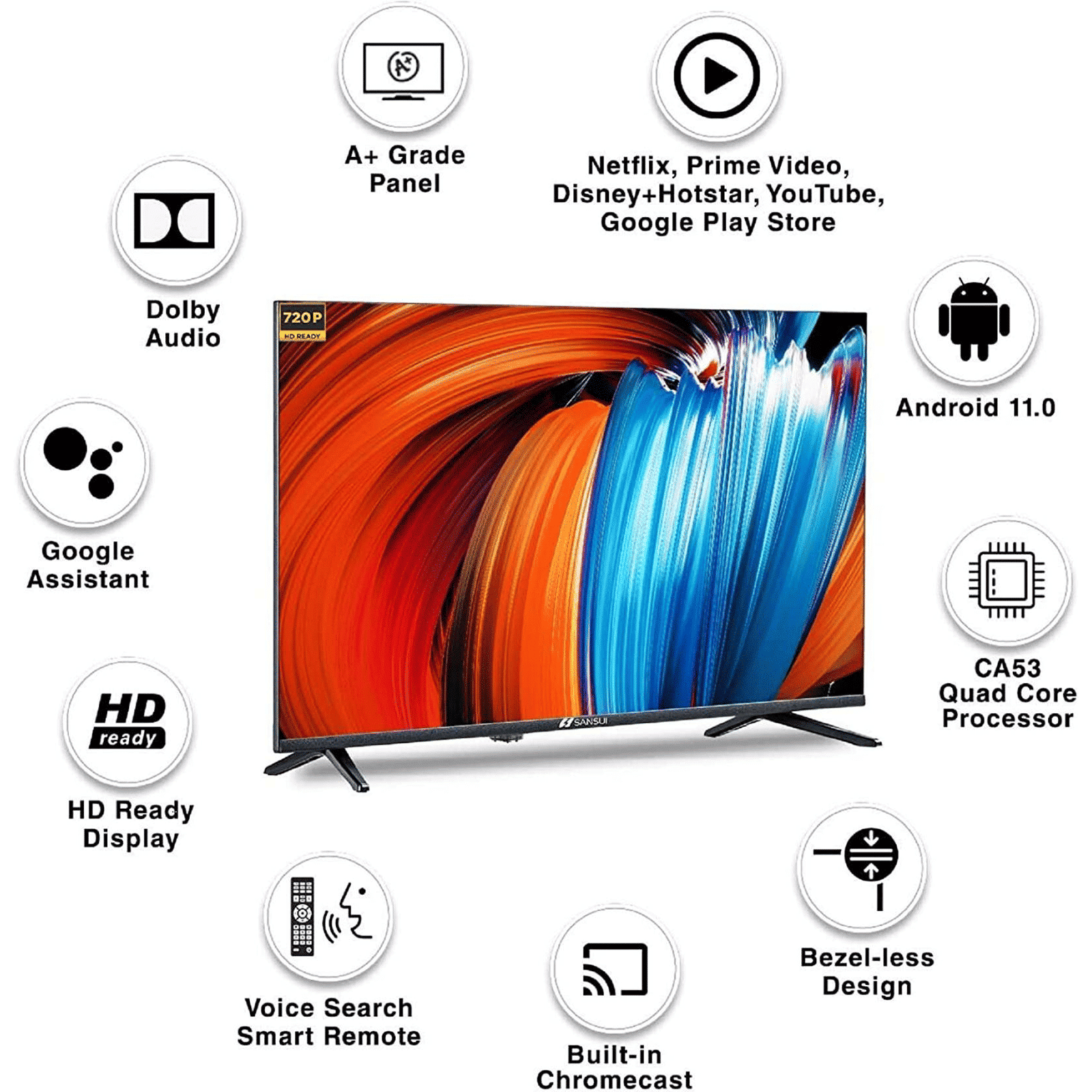 SANSUI 80 cm (32 inch) HD Ready LED Smart Google TV with Dolby Audio (2023 model) SANSUI 80 cm (32 inch) HD Ready LED Smart Google TV with Dolby Audio (2023 model)_6
