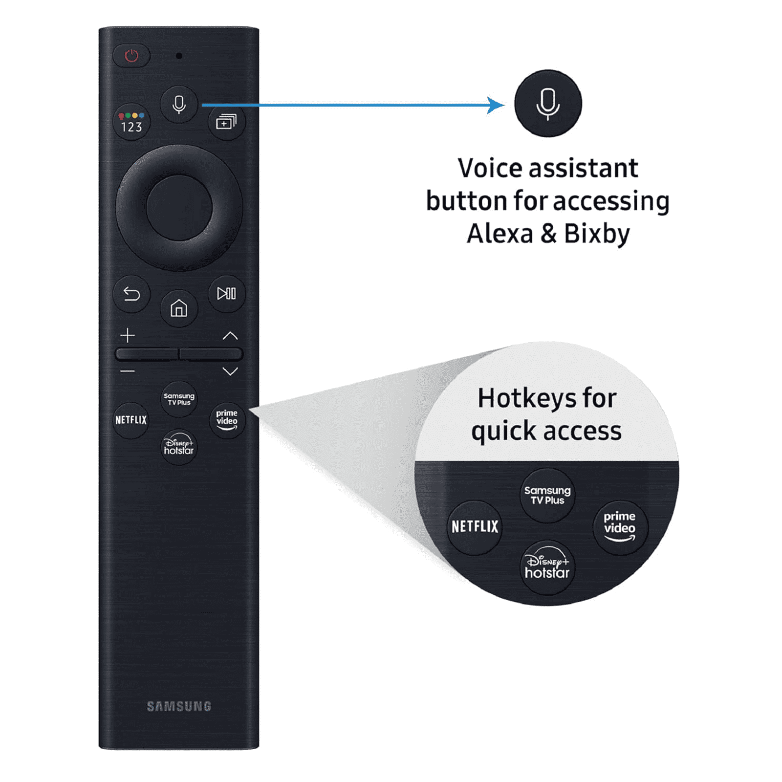 SAMSUNG Series 6 215.9 cm (85 inch) QLED 4K Smart Tizen TV with Alexa Compatibility SAMSUNG Series 6 215.9 cm (85 inch) QLED 4K Smart Tizen TV with Alexa Compatibility_8