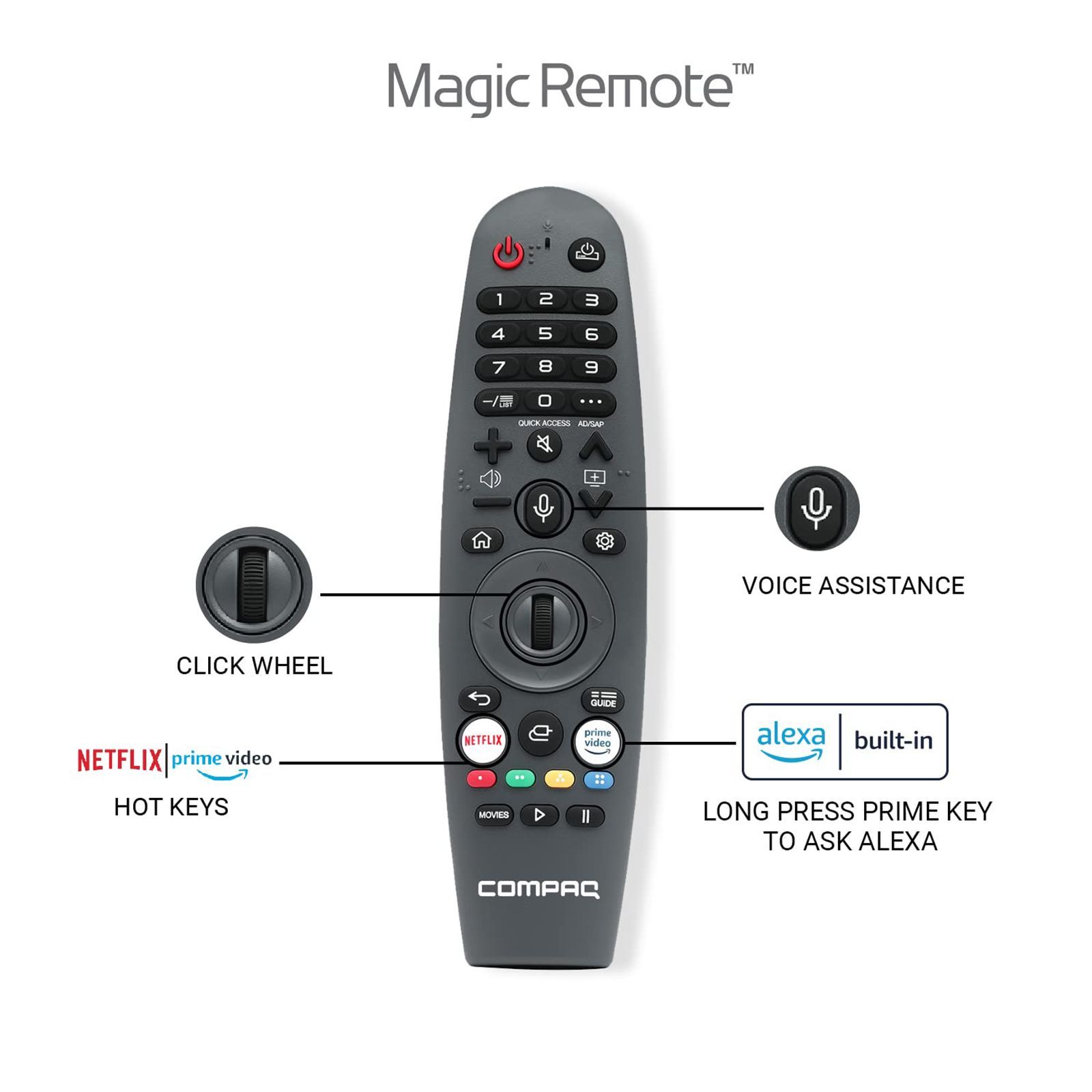 Compaq HUEQ A 109 cm (43 inch) 4K Ultra HD LED WebOS TV with Dolby Audio (2022 model)_7