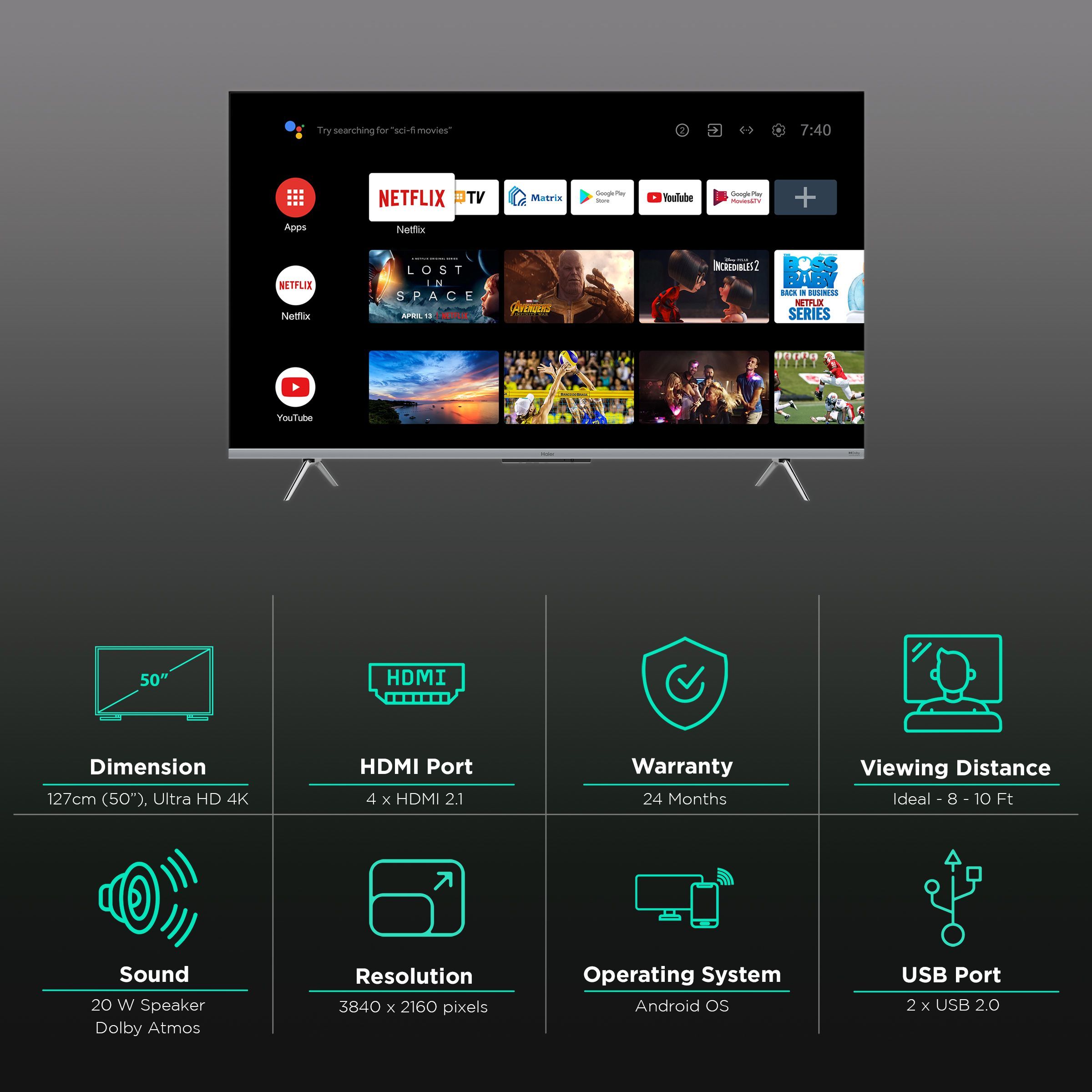 Haier GS Series 127 cm (50 inch) 4K Ultra HD LED Google TV with Dolby Atmos_3