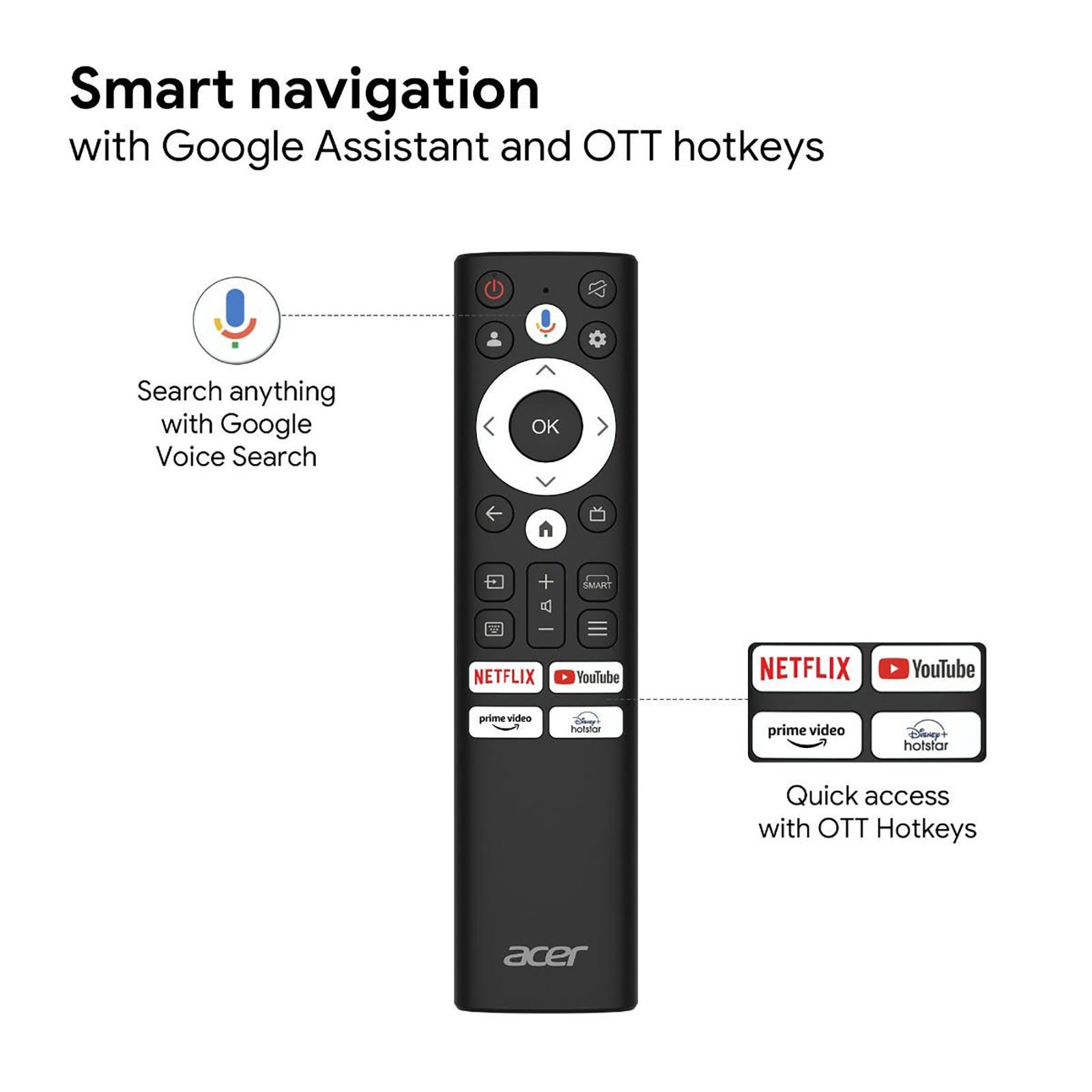 acer I Series 80 cm (32 inch) HD Ready LED Smart Google TV with Dolby Audio (2023 model) acer I Series 80 cm (32 inch) HD Ready LED Smart Google TV with Dolby Audio (2023 model)_7