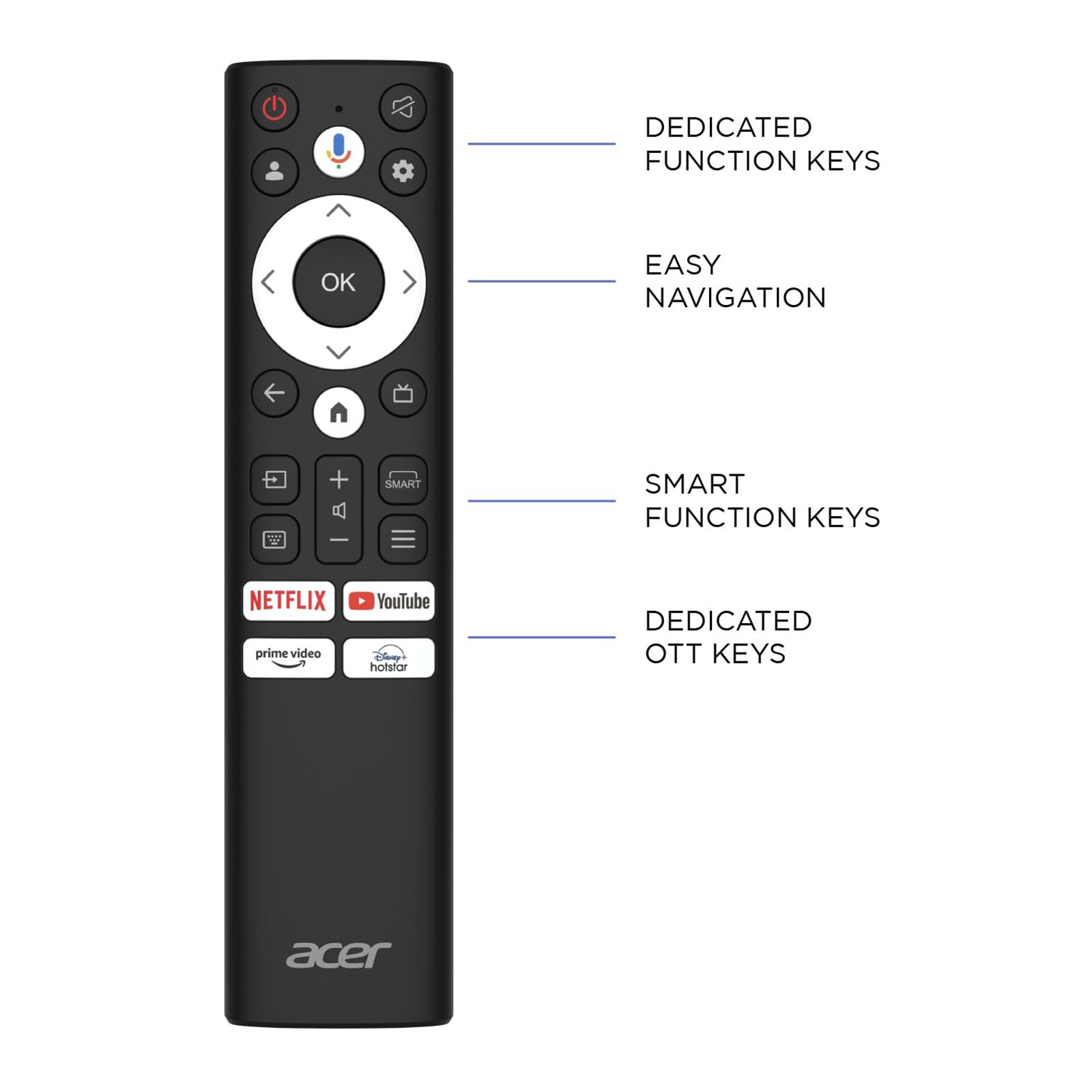 acer Advanced I Series 109 cm (43 inch) Full HD LED Smart Google TV with 30W Dolby Audio (2023 model)_6