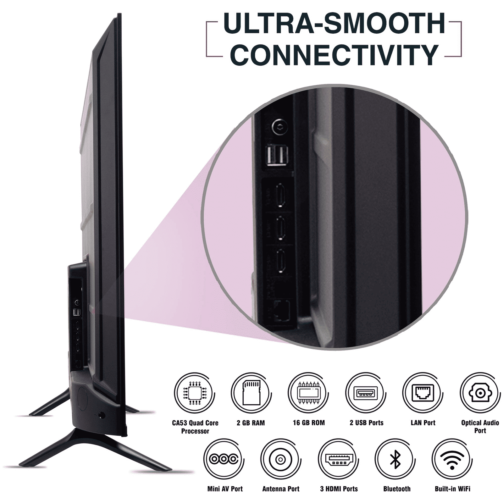 Sansui 127cm (50 inch) 4K Ultra HD LED Google TV with Quad Core  Processor_9