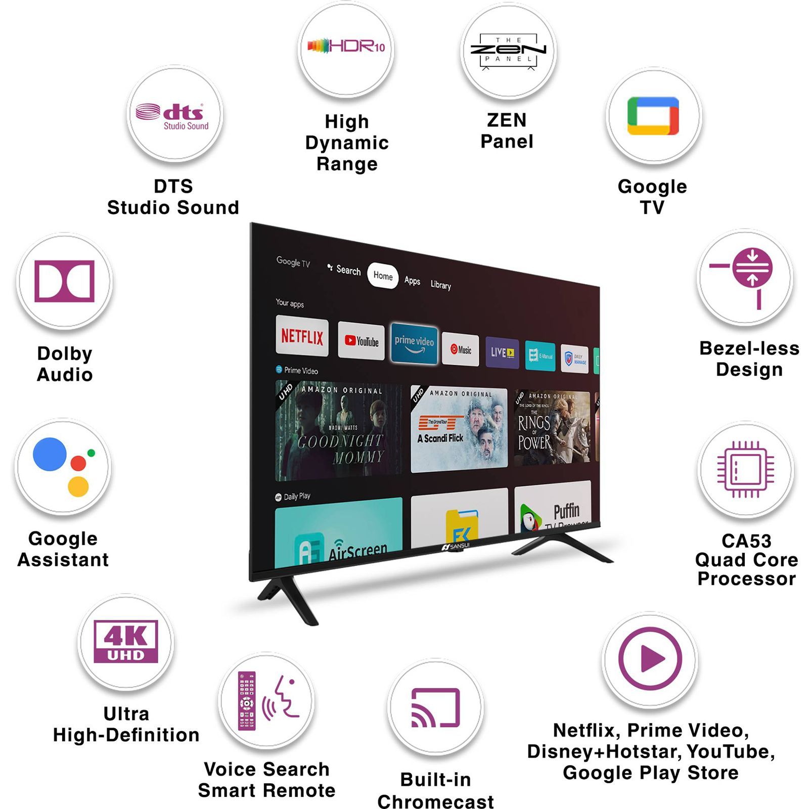 Sansui 127cm (50 inch) 4K Ultra HD LED Google TV with Quad Core  Processor_11