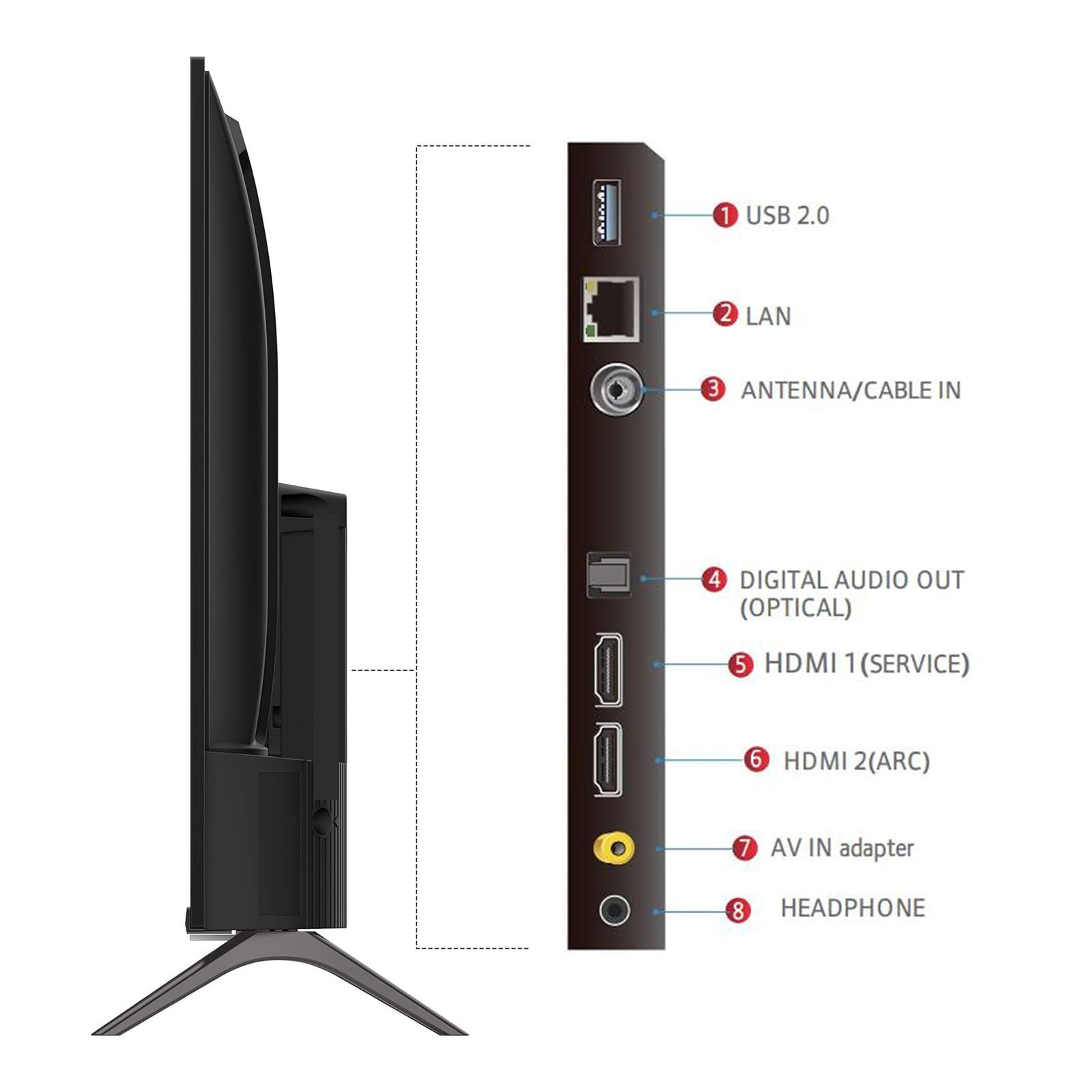 iFFALCON S53 80 cm (32 inch) HD Ready TV with Bezel Less Display (2023 model)_12
