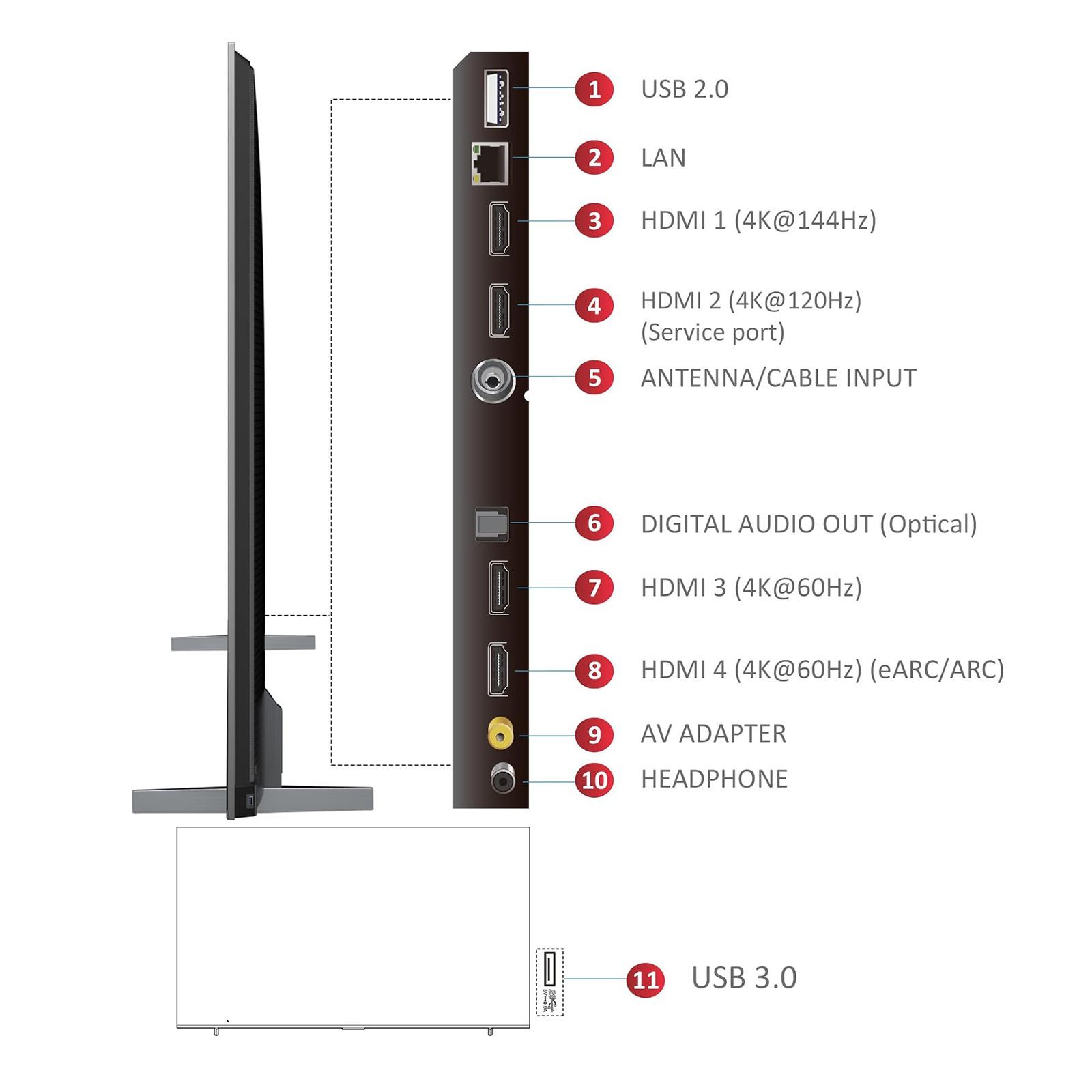 TCL P745 249 cm (98 inch) 4K Ultra HD LED Google TV with Dolby Vision and Dolby Atmos (2023 model)_16