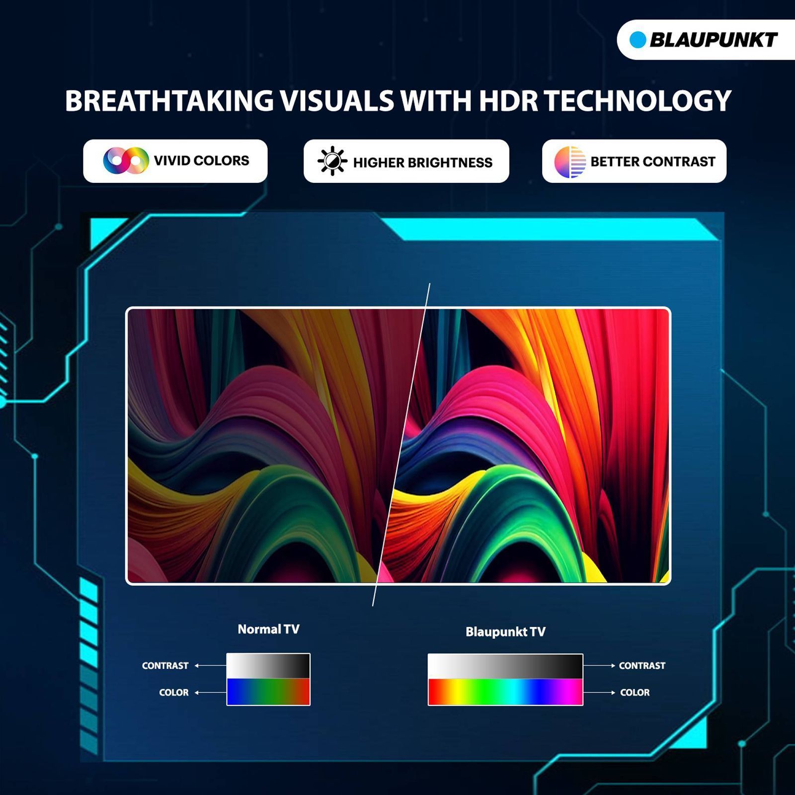 BLAUPUNKT CyberSound G2 Series 109.22 cm (43 inch) Full HD LED Smart Android TV with Built-in Google Assistant (2023 model)_17