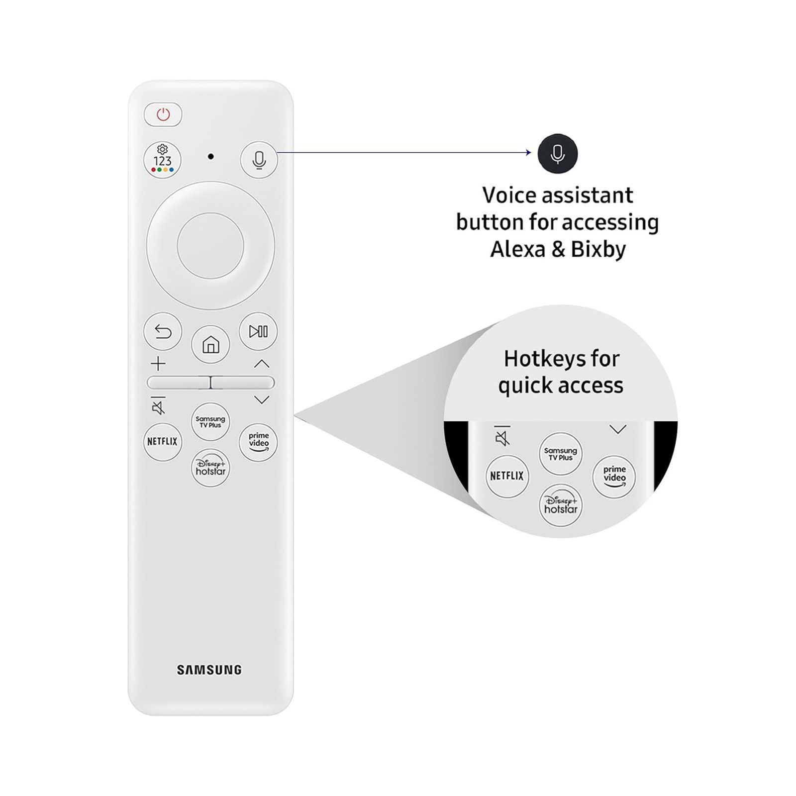 SAMSUNG LS03D 127 cm (50 inch) 4K Ultra HD Smart Tizen TV with Motion Xcelerator (2024 model)_7