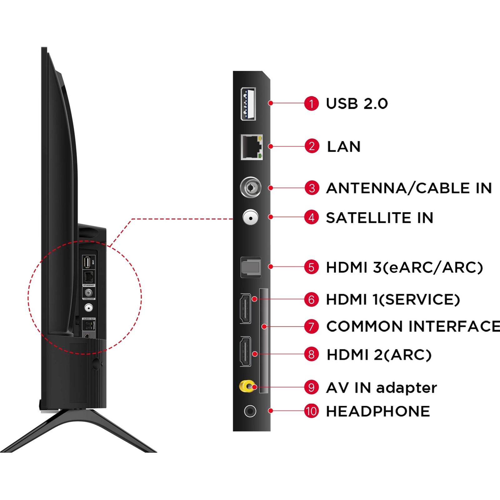 TCL S5500AF 81.28 cm (32 inch) Full HD LED Smart Android TV with Built- in Google Assistant (2024 model)_7