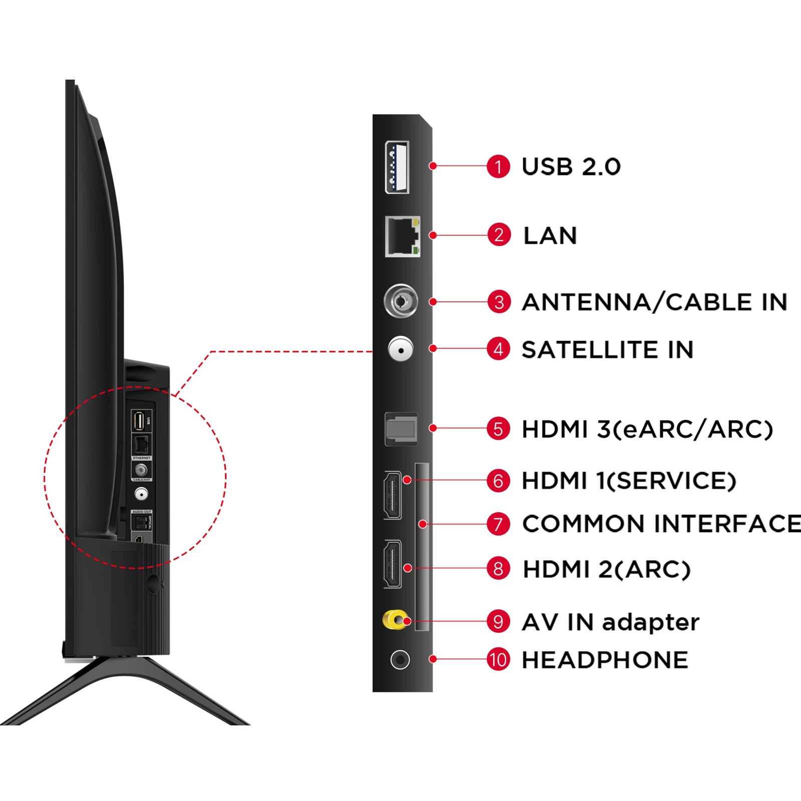 TCL S Series 80 cm (32 inch) Full HD LED Smart Google TV with Dolby Audio (2024 model) TCL S Series 80 cm (32 inch) Full HD LED Smart Google TV with Dolby Audio (2024 model)_5