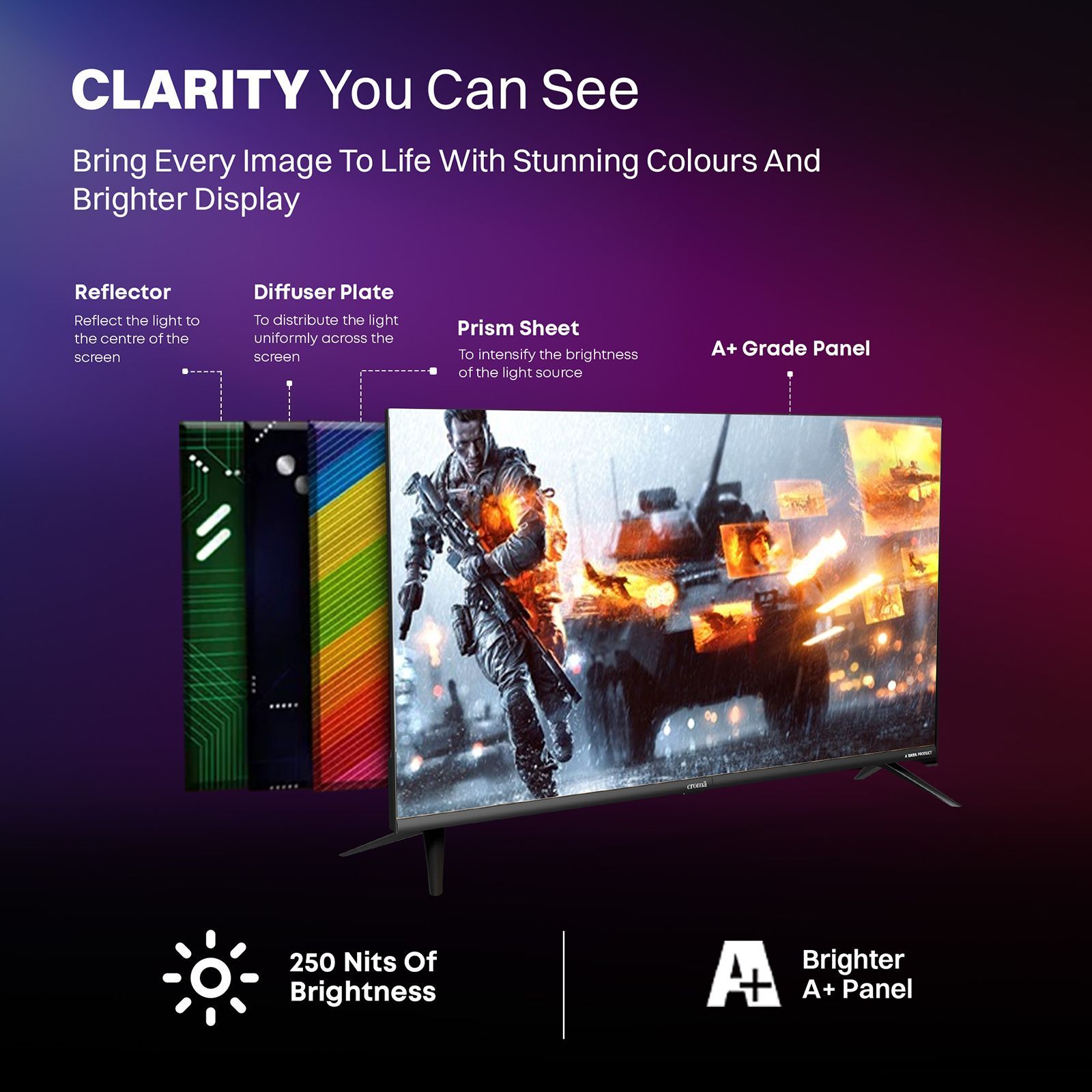 Croma 80 cm (32 inch) HD Ready LED Smart Linux TV with Dolby Audio_9