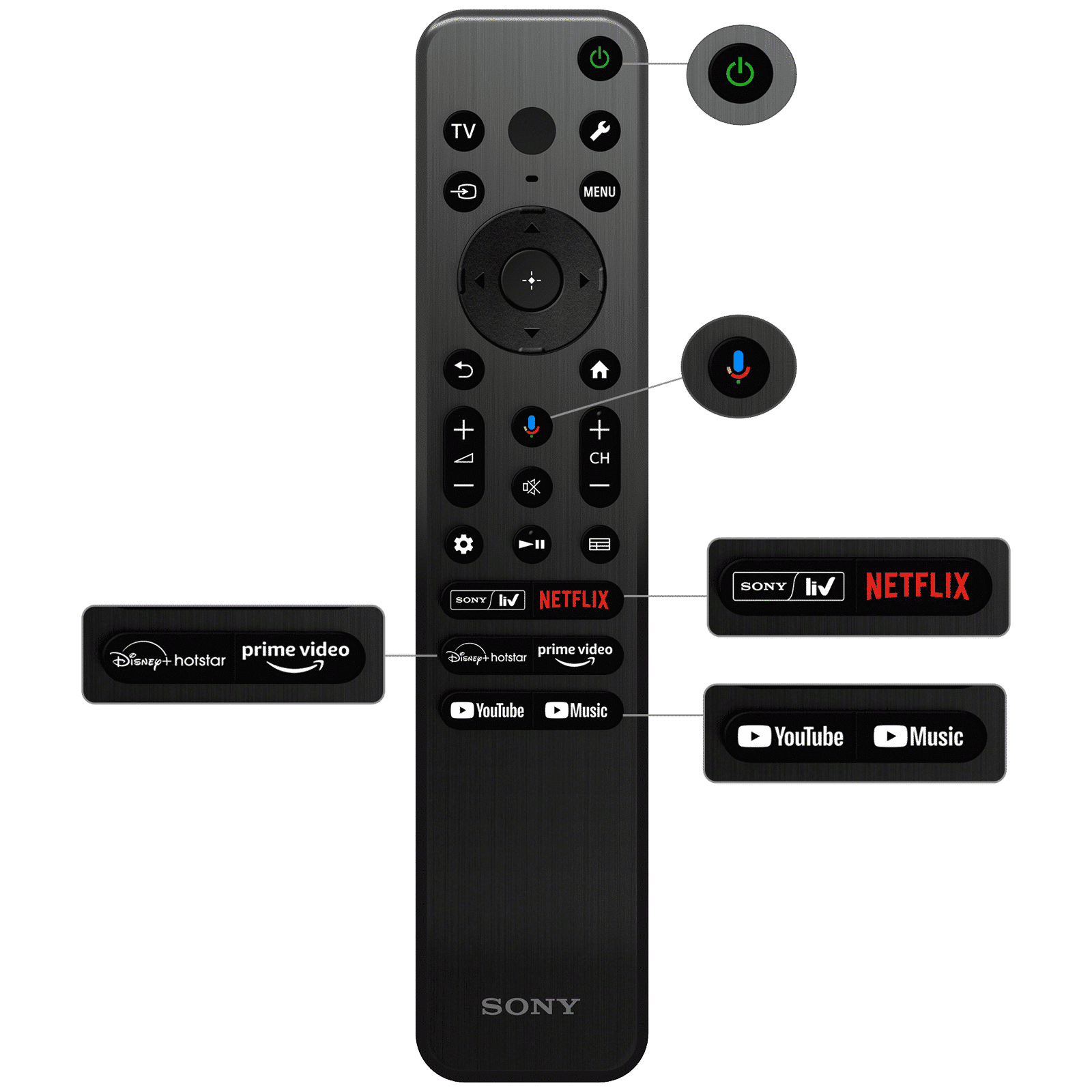 SONY BRAVIA 2 165.1 cm (65 inch) 4K Ultra HD LCD Smart Android TV with Live Colour Technology (2024 Model) _7