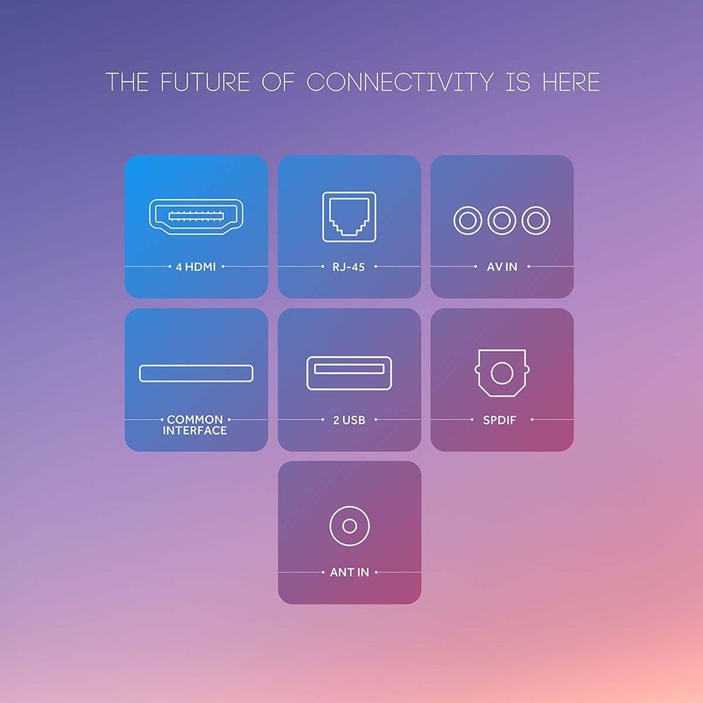 Haier P7 Series 109.22 cm (43 inch) 4K Ultra HD LED Smart Smart Google TV with Dolby Vision & Dolby Atmos (2024 model) Haier P7 Series 109.22 cm (43 inch) 4K Ultra HD LED Smart Smart Google TV with Dolby Vision & Dolby Atmos (2024 model)_10