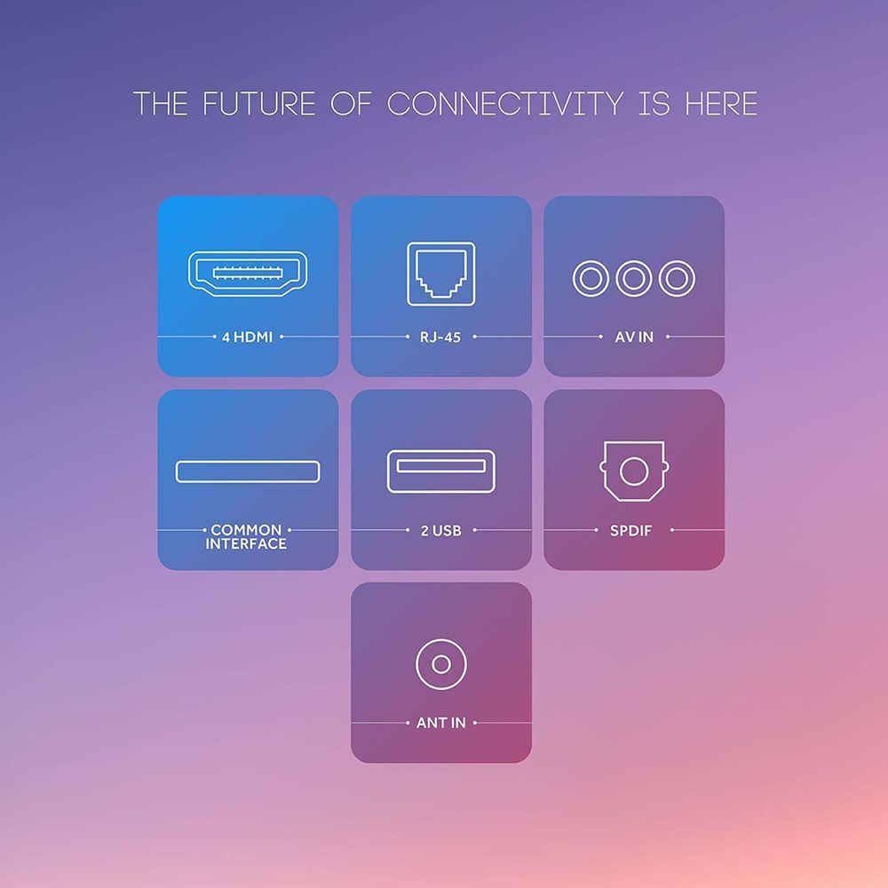 Haier S800QT 109.22 cm (43 inch) 4K Ultra HD QLED Smart Google TV with Dolby Vision & Dolby Atmos (2024 model) Haier S800QT 109.22 cm (43 inch) 4K Ultra HD QLED Smart Google TV with Dolby Vision & Dolby Atmos (2024 model)_11