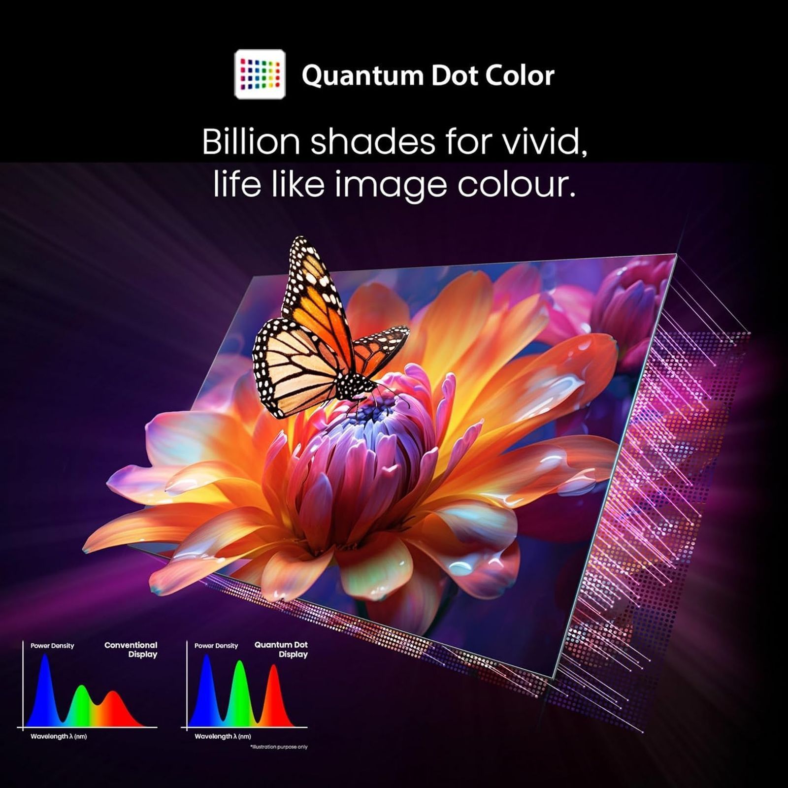 TOSHIBA C450 127 cm (50 inch) 4K Ultra HD QLED Smart VIDAA TV with Built-in Alexa (2024 model)_15