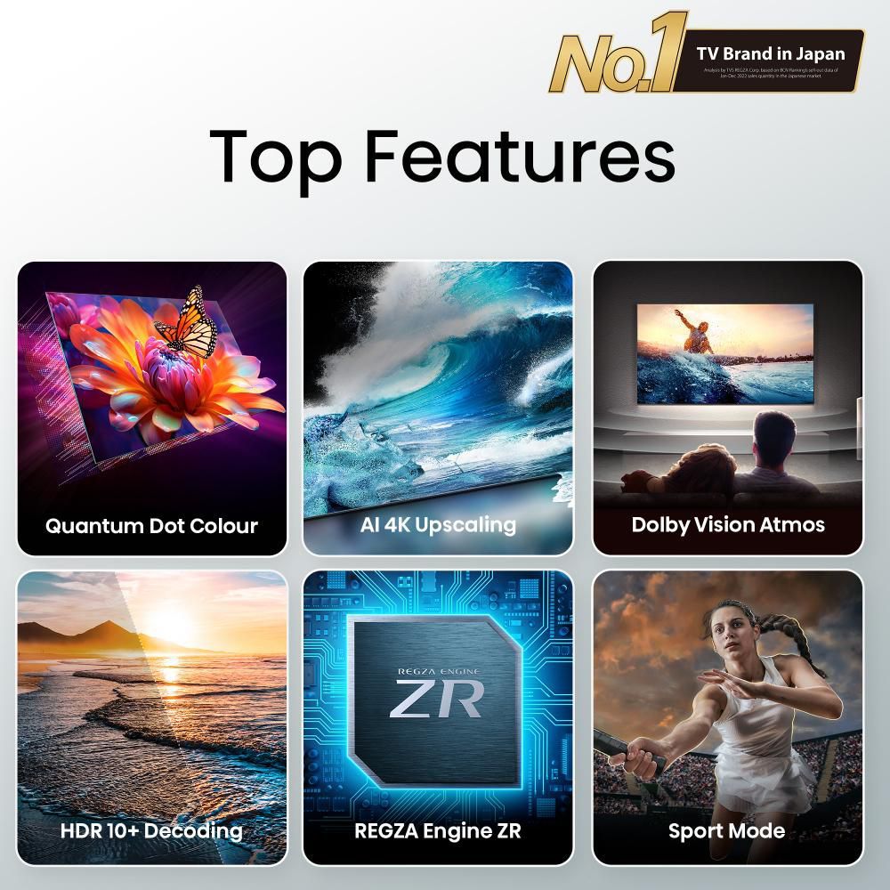 TOSHIBA C450 127 cm (50 inch) 4K Ultra HD QLED Smart VIDAA TV with Built-in Alexa (2024 model)_19