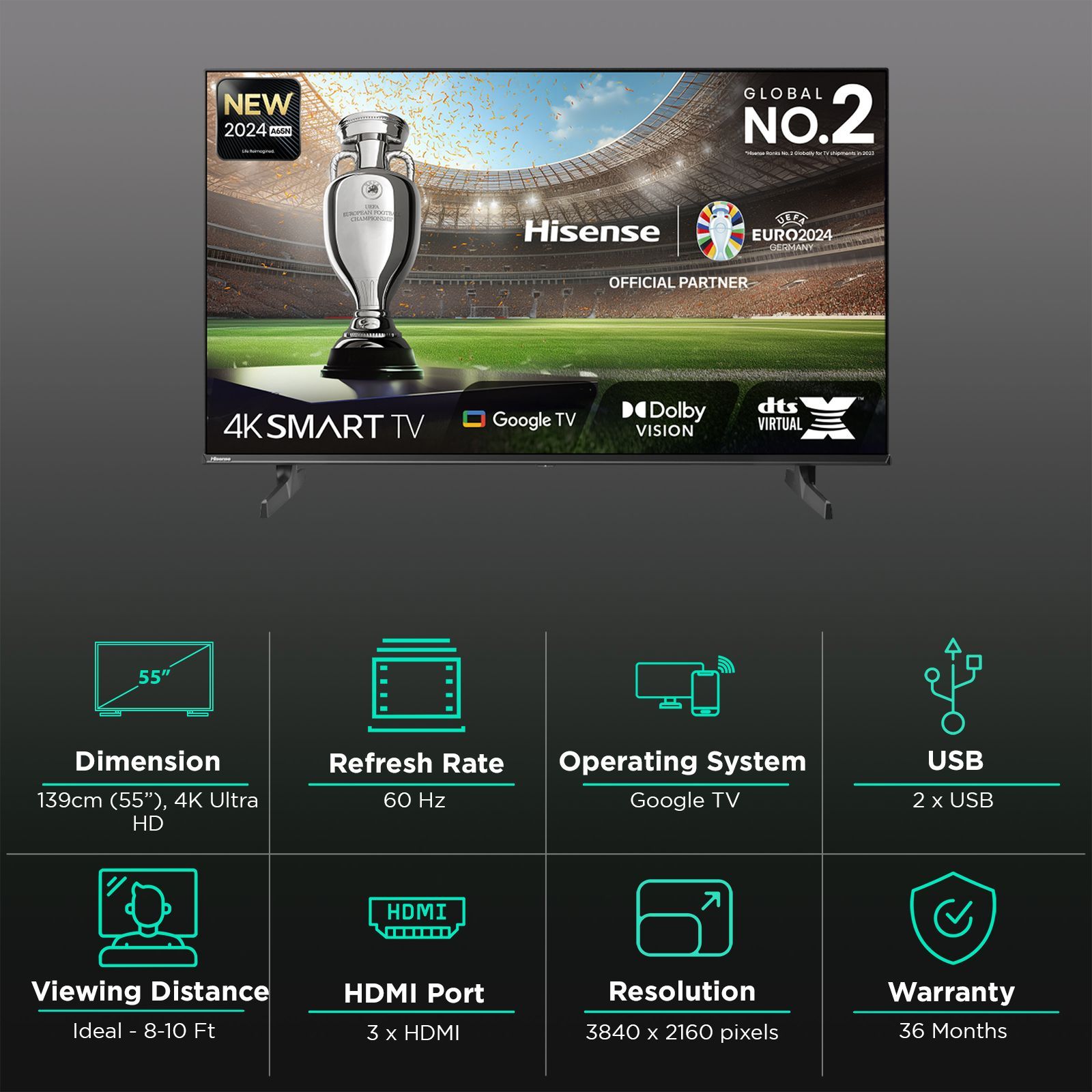 Hisense A65N 139.7 cm (55 inch) LED 4K Ultra HD Google TV with Dolby Vision & Dolby Digital (2024 model) Hisense A65N 139.7 cm (55 inch) LED 4K Ultra HD Google TV with Dolby Vision & Dolby Digital (2024 model)_3