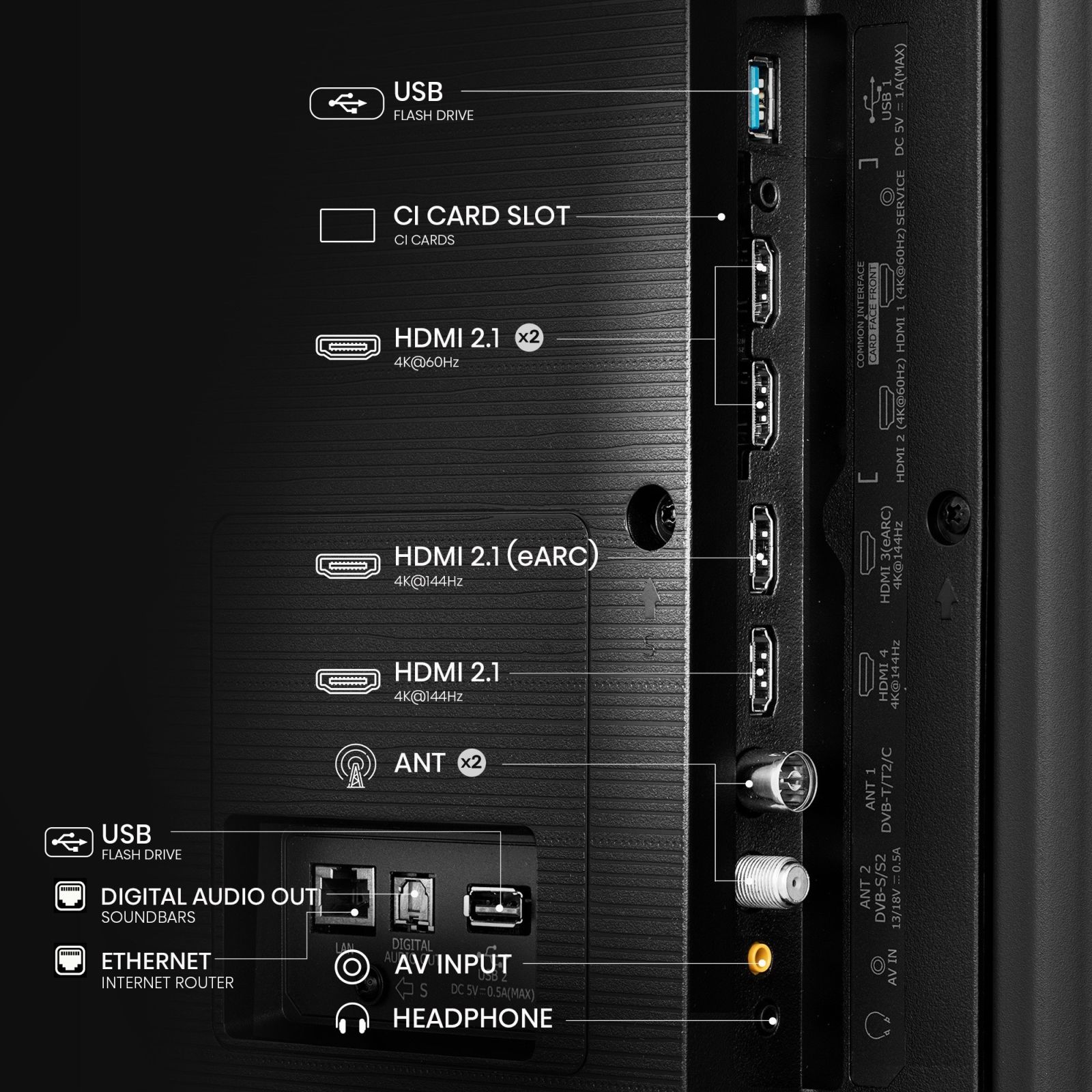 Hisense U7N 139.7 cm (55 inch) 4K Ultra HD Mini LED Smart VIDAA TV with Dolby Vision & Dolby Atmos (2024 model) Hisense U7N 139.7 cm (55 inch) 4K Ultra HD Mini LED Smart VIDAA TV with Dolby Vision & Dolby Atmos (2024 model)_5