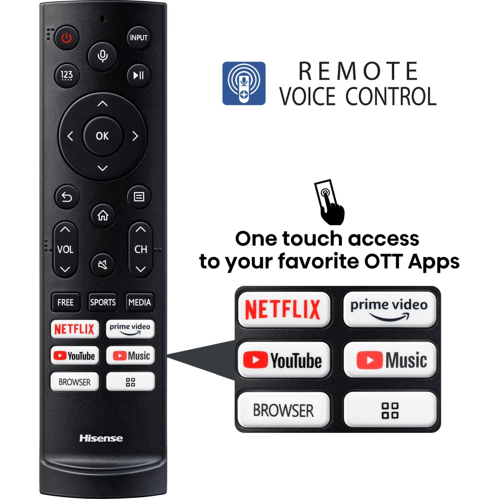 Hisense U7N 139.7 cm (55 inch) 4K Ultra HD Mini LED Smart VIDAA TV with Dolby Vision & Dolby Atmos (2024 model) Hisense U7N 139.7 cm (55 inch) 4K Ultra HD Mini LED Smart VIDAA TV with Dolby Vision & Dolby Atmos (2024 model)_6