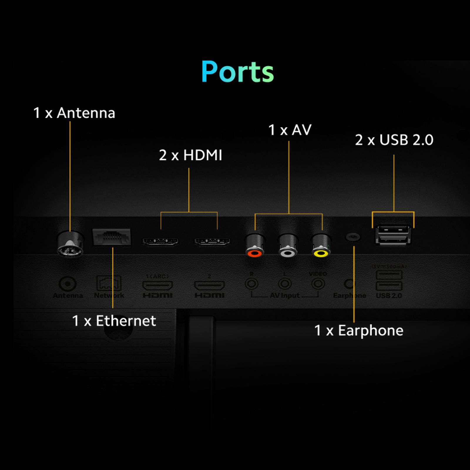 Redmi F Series 80 cm (32 inch) HD Ready LED Smart Fire TV with Dolby Audio (2024 model)_20