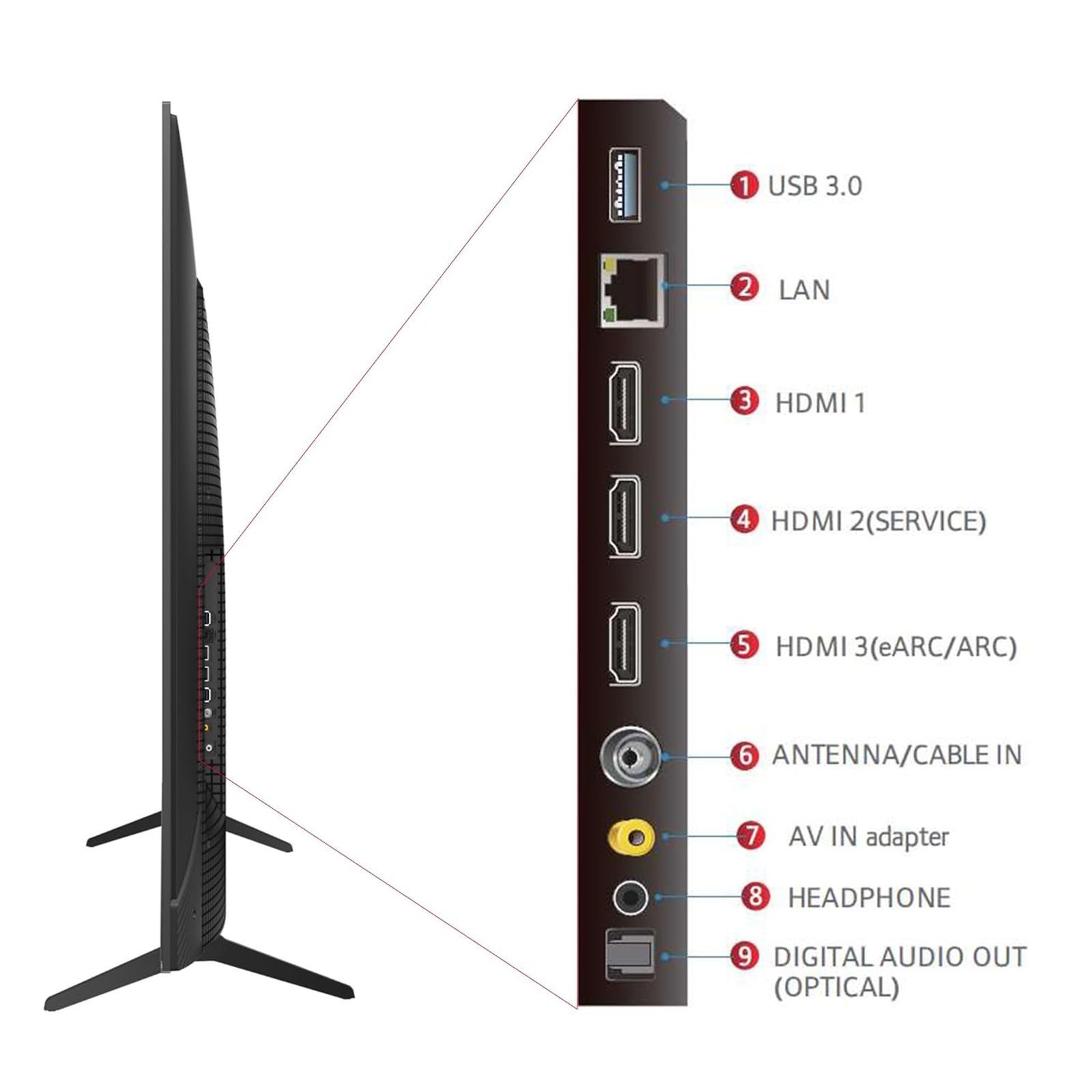 TCL P71B Pro 165.1 cm (65 inch) QLED 4K Ultra HD Google TV with AiPQ Processor_4