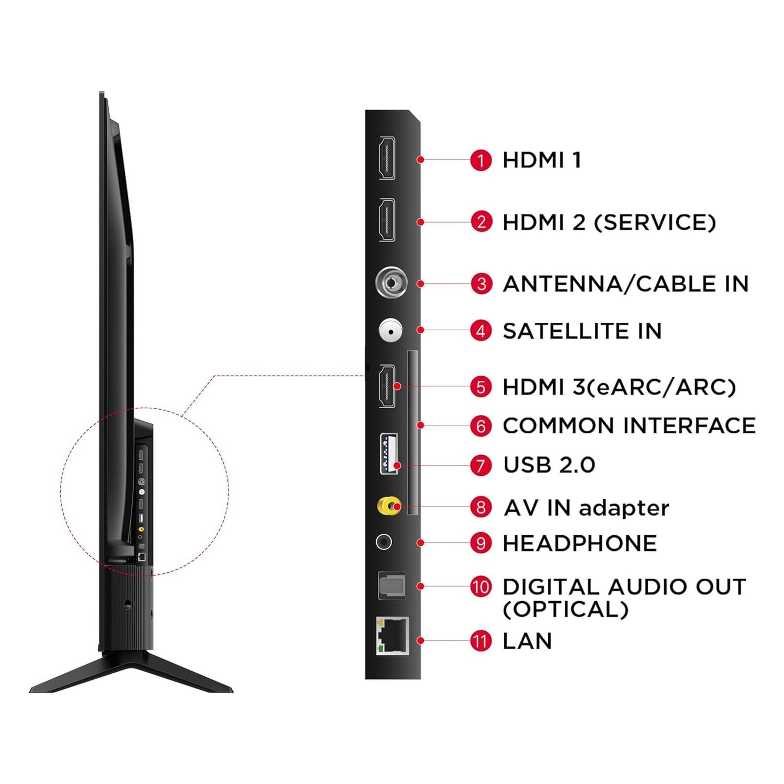 TCL V6B 165.1 cm (65 inch) 4K Ultra HD LED Google TV with Dynamic Colour Enhancement_4